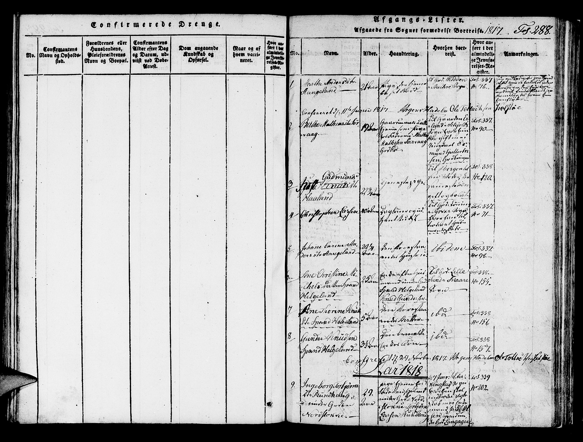 Avaldsnes sokneprestkontor, SAST/A -101851/H/Ha/Haa/L0004: Parish register (official) no. A 4, 1816-1825, p. 288