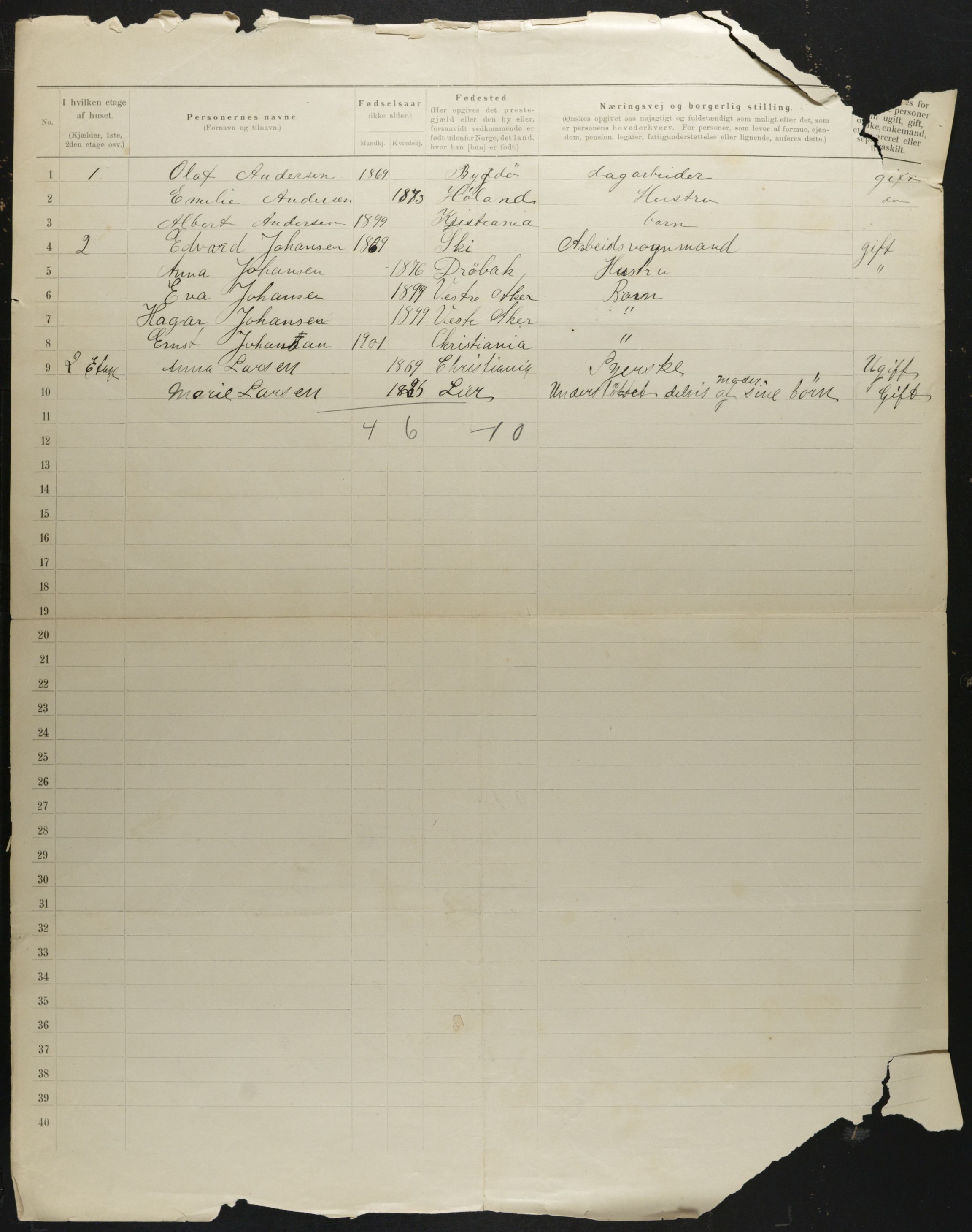 OBA, Municipal Census 1901 for Kristiania, 1901, p. 1268