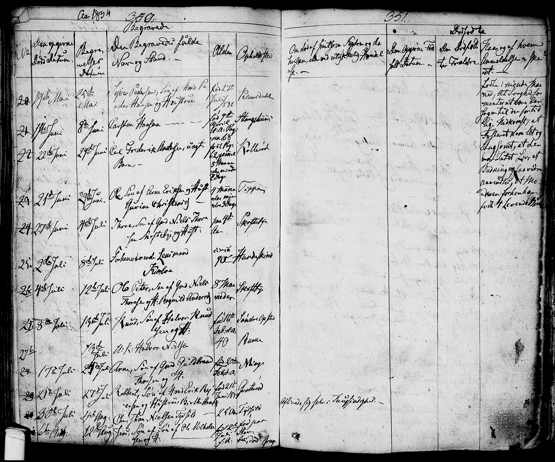 Tune prestekontor Kirkebøker, AV/SAO-A-2007/F/Fa/L0007: Parish register (official) no. 7, 1831-1837, p. 350-351