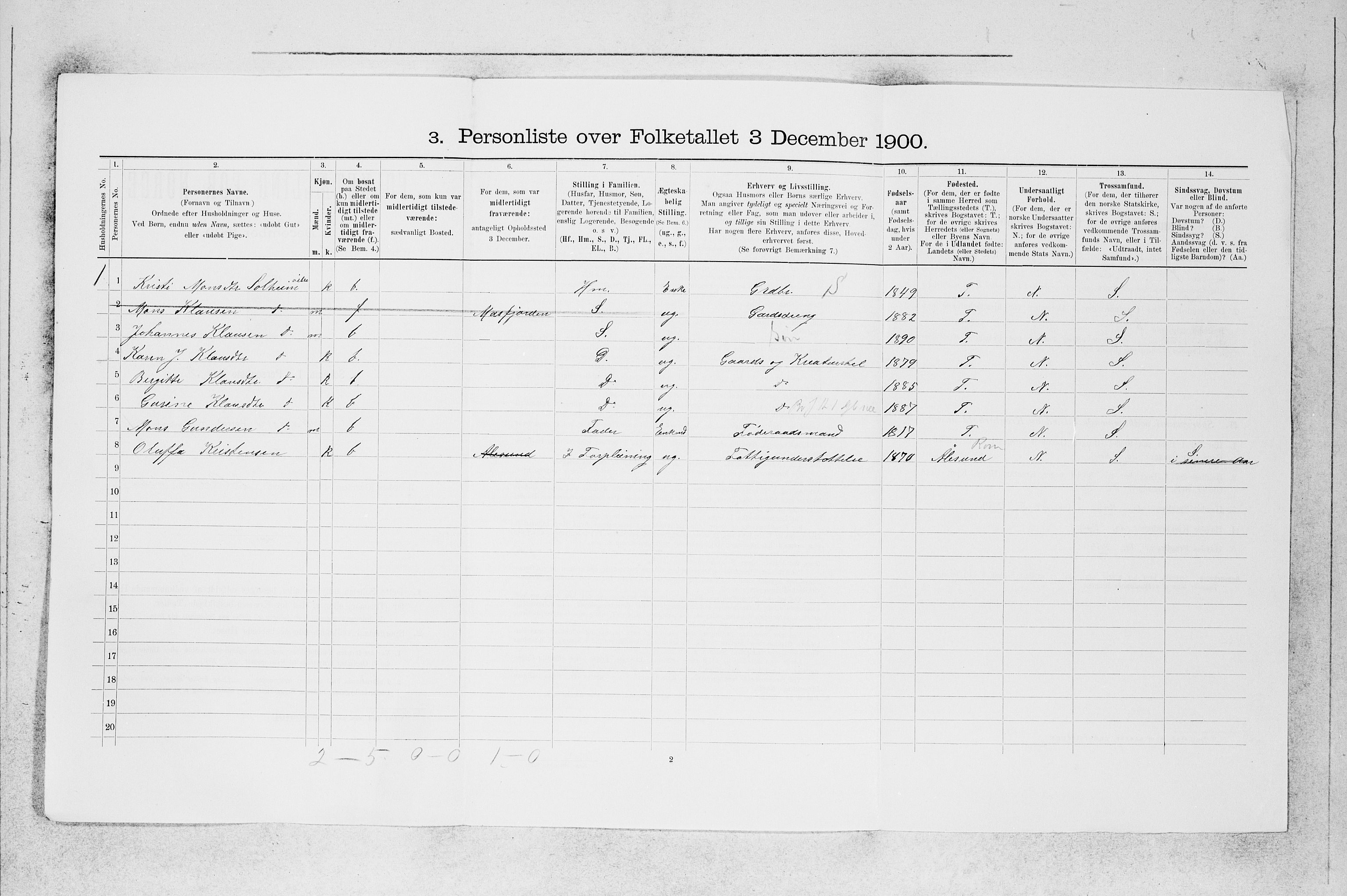 SAB, 1900 census for Manger, 1900, p. 134