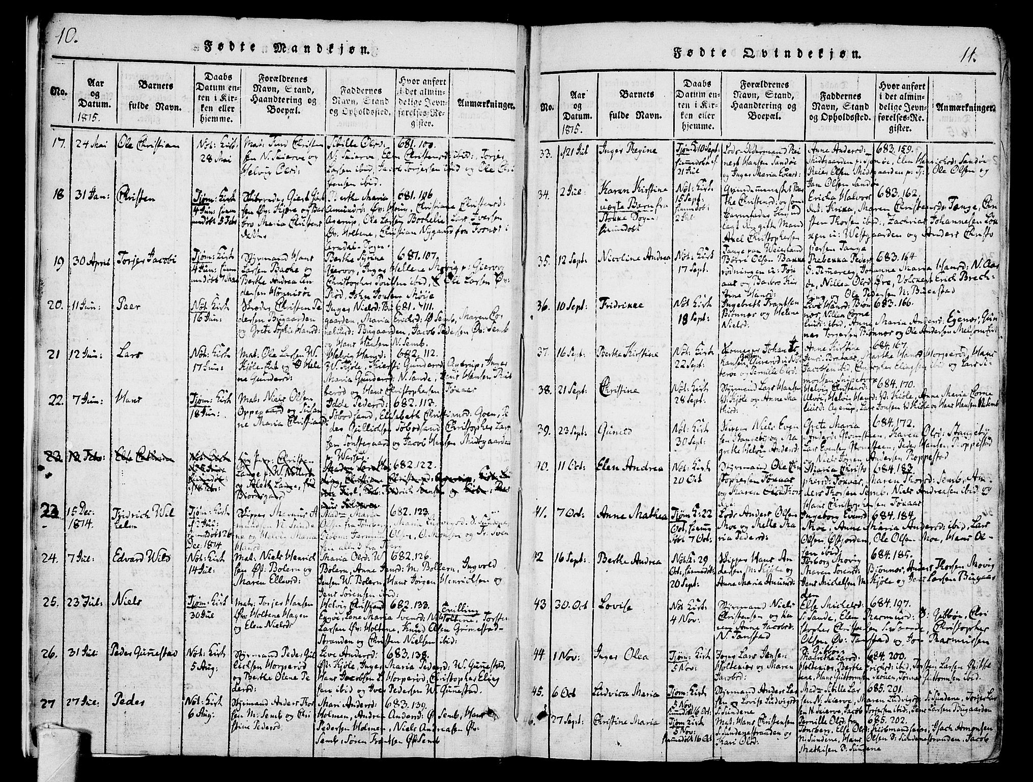 Nøtterøy kirkebøker, AV/SAKO-A-354/F/Fa/L0004: Parish register (official) no. I 4, 1814-1838, p. 10-11