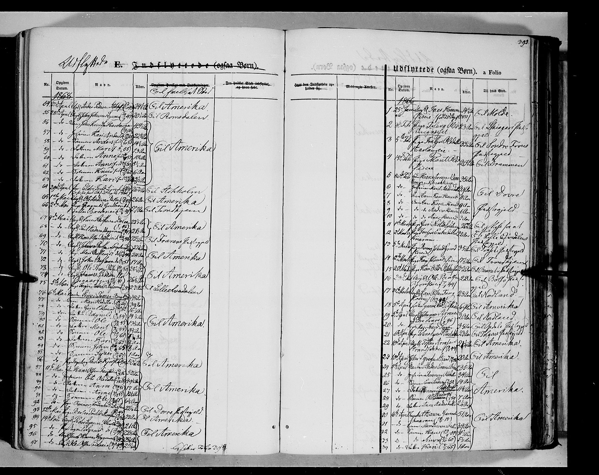 Vågå prestekontor, SAH/PREST-076/H/Ha/Haa/L0006: Parish register (official) no. 6 /1, 1856-1872, p. 392