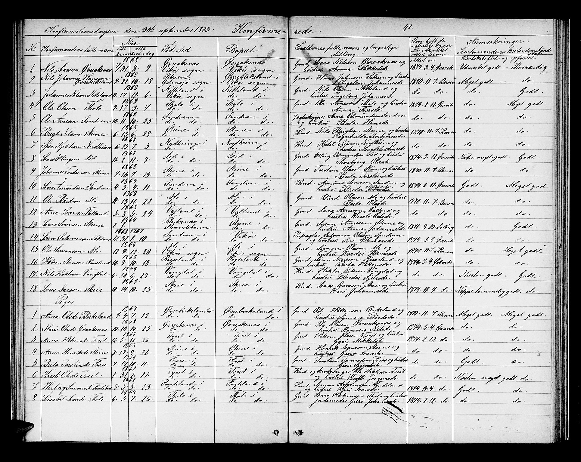 Kvam sokneprestembete, SAB/A-76201/H/Hab: Parish register (copy) no. B 2, 1870-1883, p. 42