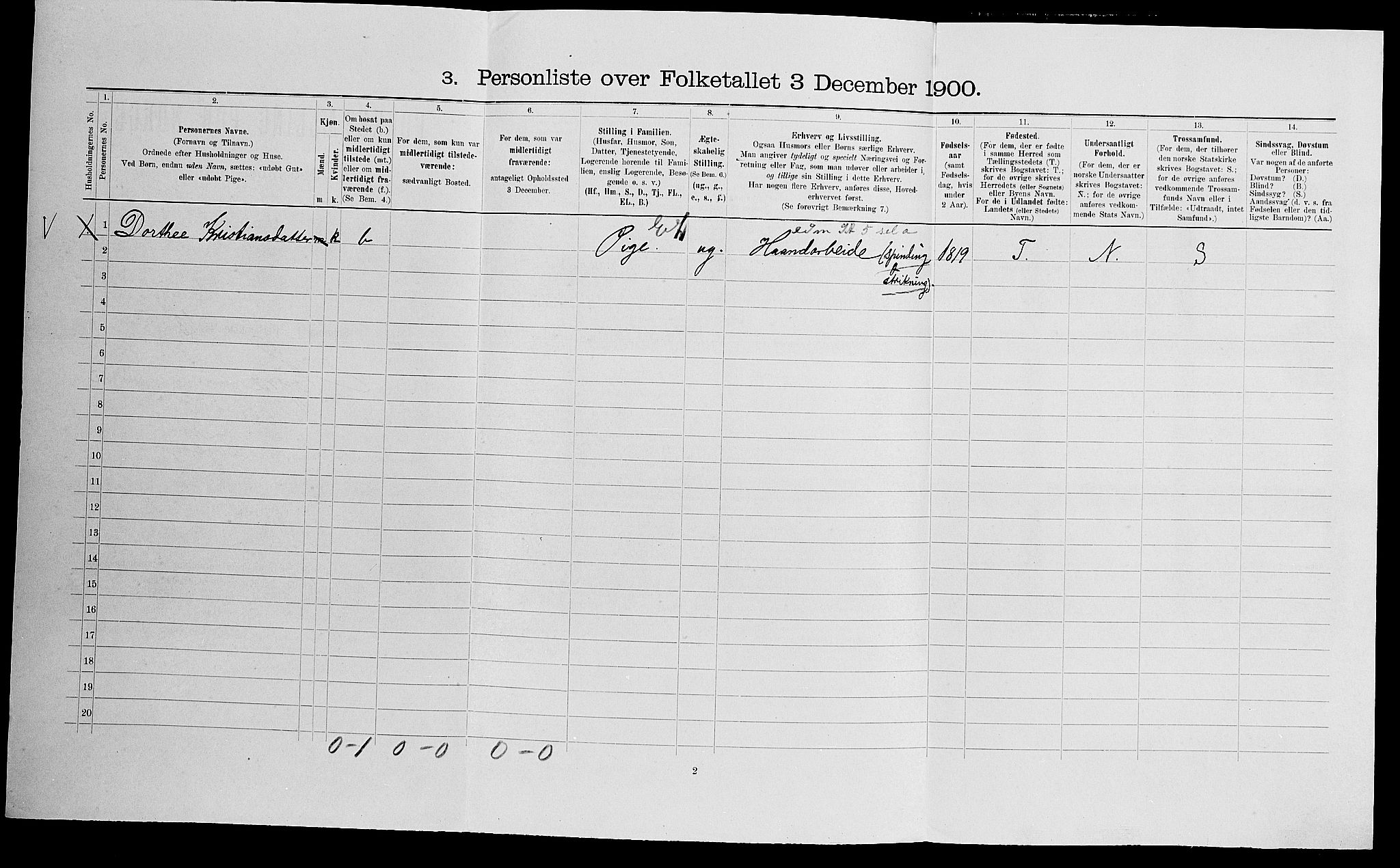 SAK, 1900 census for Søgne, 1900, p. 986