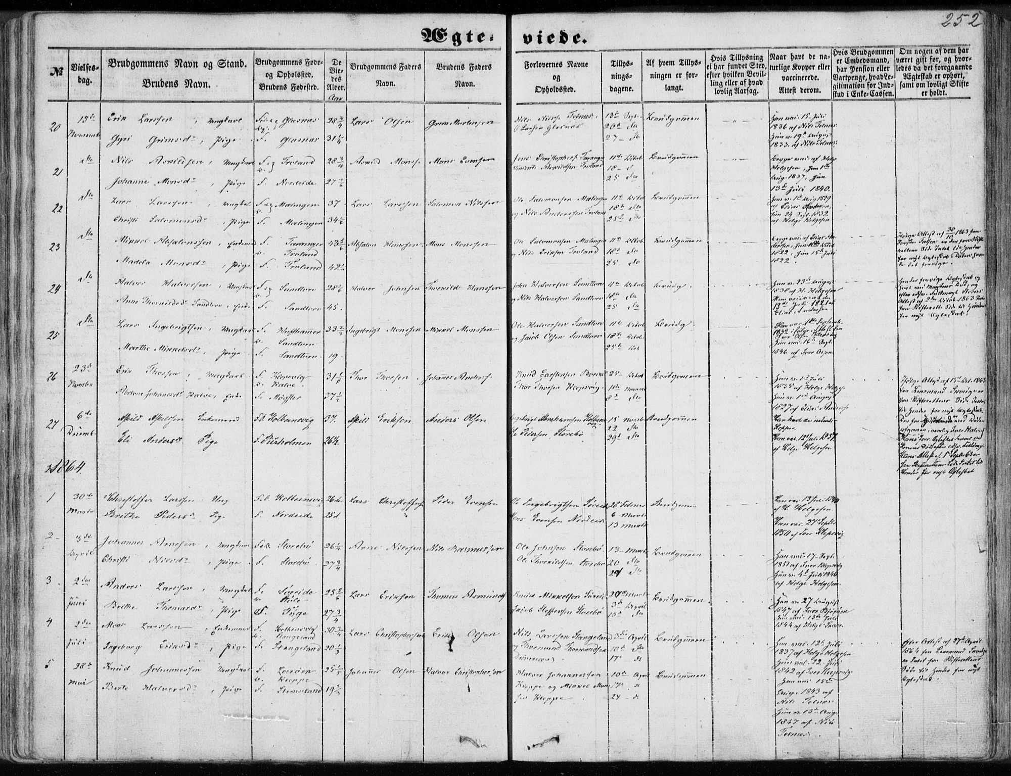 Sund sokneprestembete, SAB/A-99930: Parish register (official) no. A 14, 1850-1866, p. 252