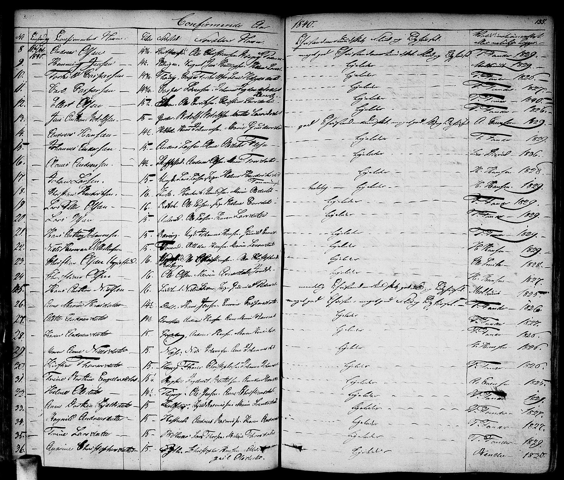 Vestby prestekontor Kirkebøker, AV/SAO-A-10893/F/Fa/L0006: Parish register (official) no. I 6, 1827-1849, p. 135