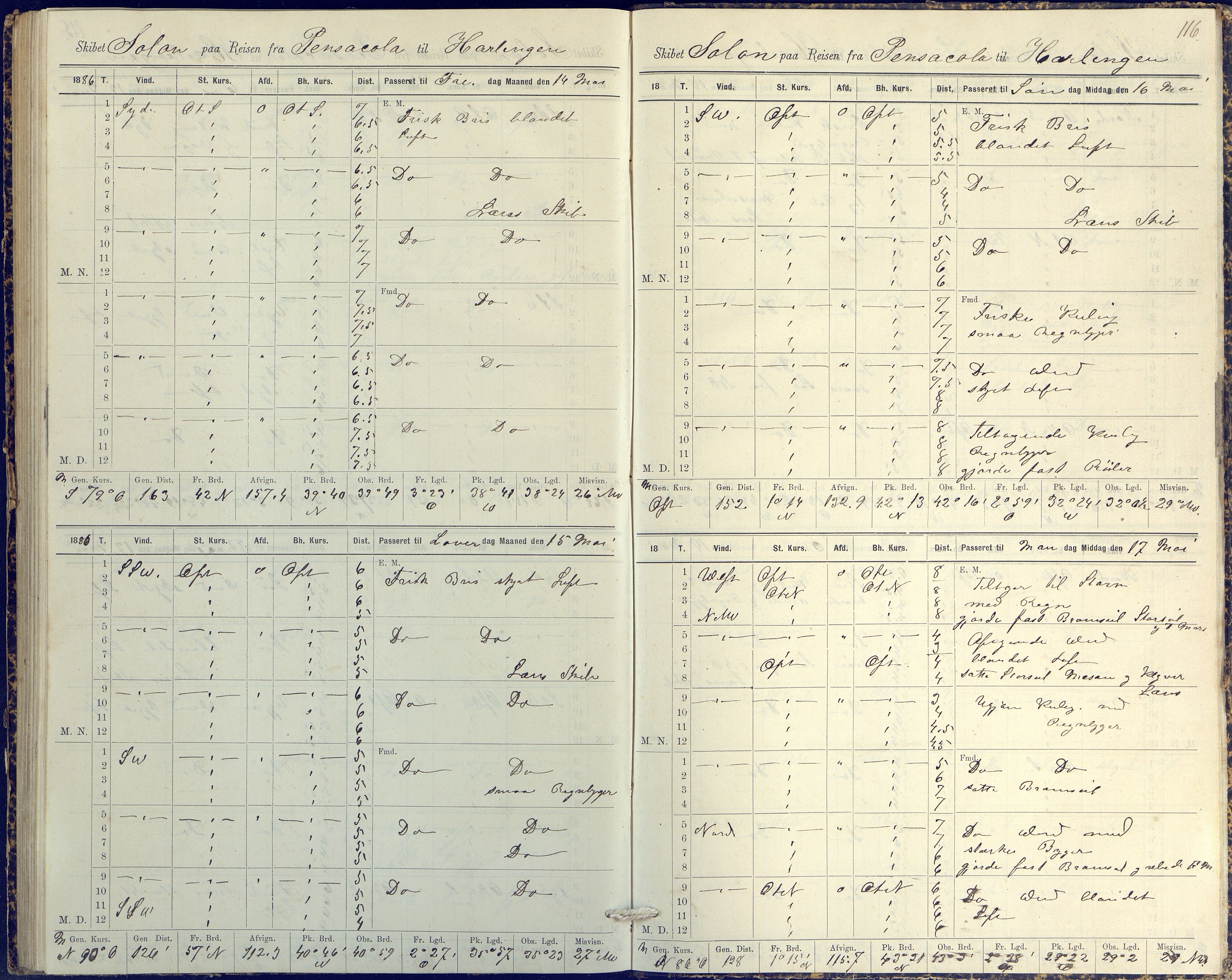 Fartøysarkivet, AAKS/PA-1934/F/L0331/0003: Solon (fregatt) / Solon (fregatt) skipsjournal 1884-1885, 1884-1885, p. 116