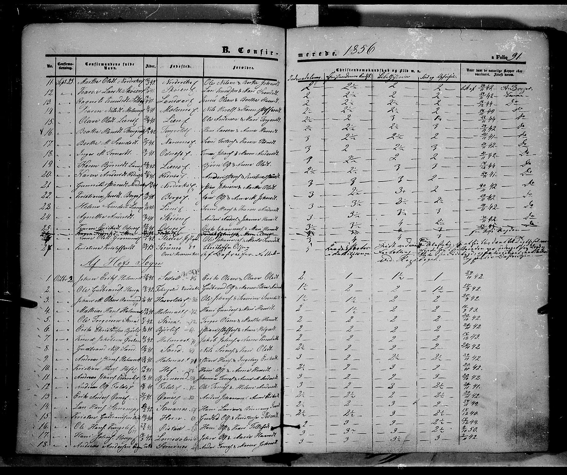 Land prestekontor, SAH/PREST-120/H/Ha/Haa/L0009: Parish register (official) no. 9, 1847-1859, p. 91