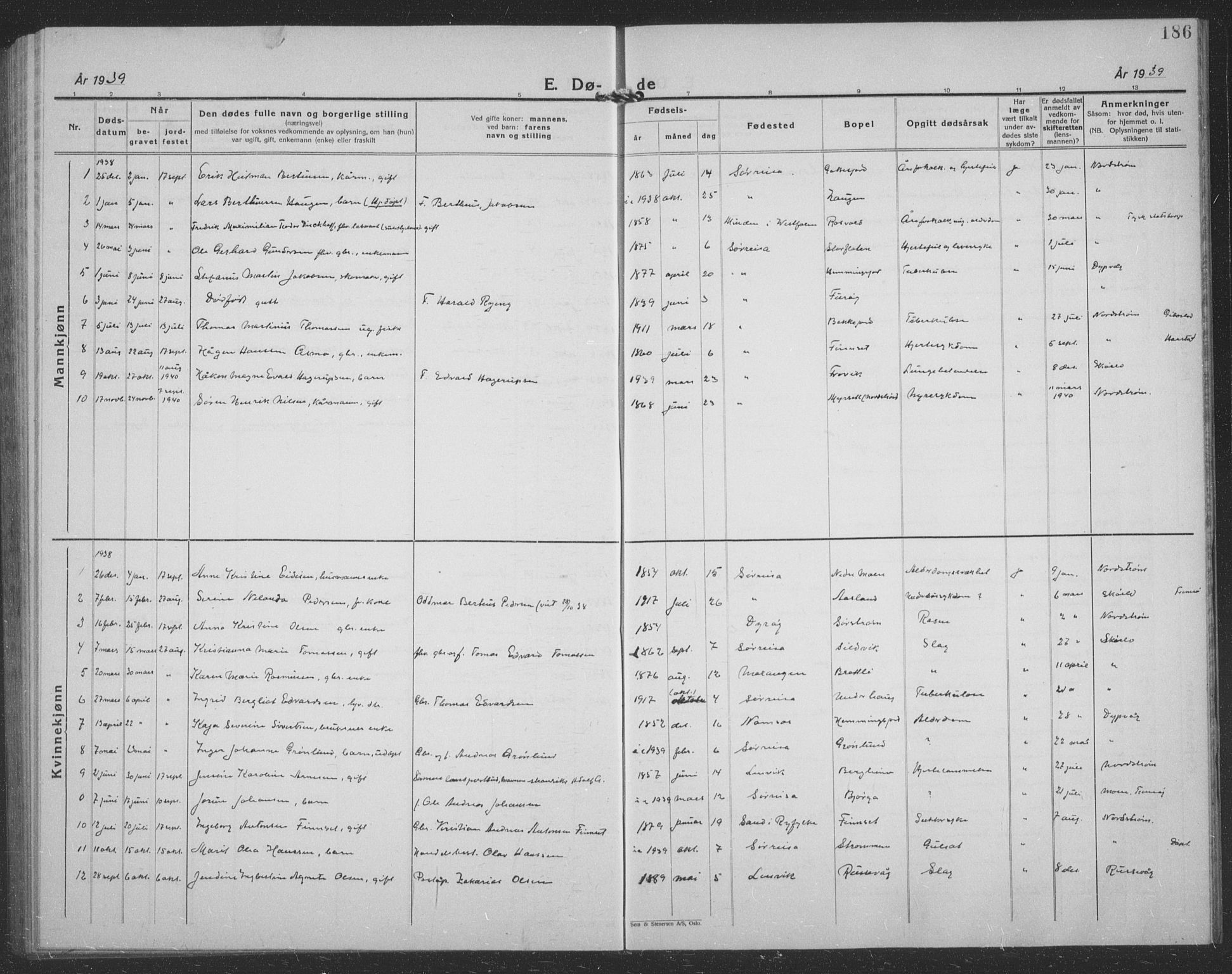 Tranøy sokneprestkontor, AV/SATØ-S-1313/I/Ia/Iab/L0024klokker: Parish register (copy) no. 24, 1929-1943, p. 186