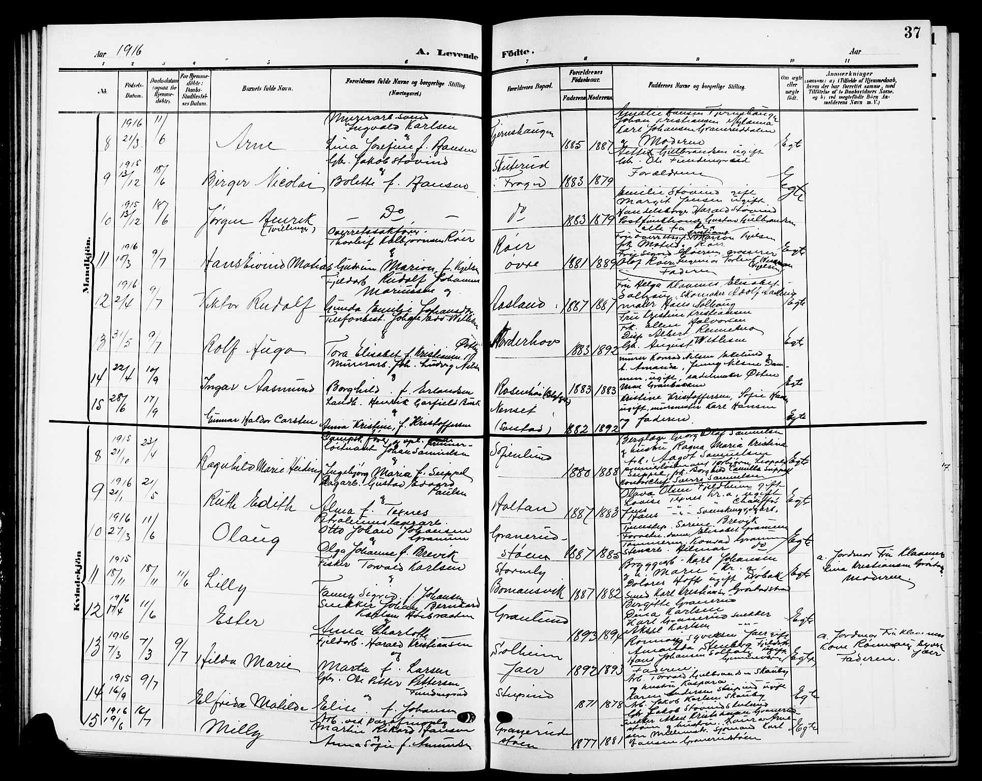 Nesodden prestekontor Kirkebøker, AV/SAO-A-10013/G/Ga/L0002: Parish register (copy) no. I 2, 1905-1924, p. 37