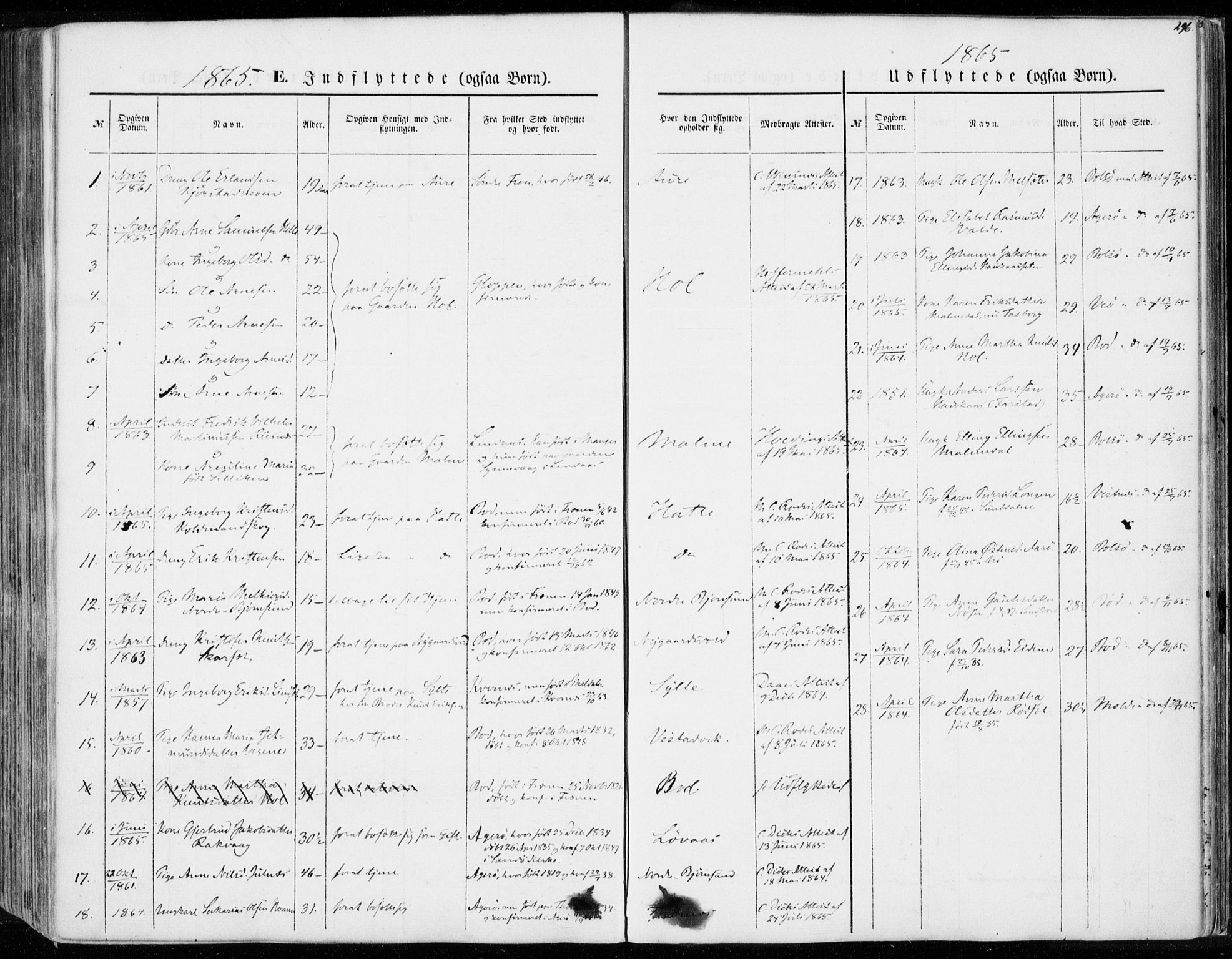 Ministerialprotokoller, klokkerbøker og fødselsregistre - Møre og Romsdal, SAT/A-1454/565/L0748: Parish register (official) no. 565A02, 1845-1872, p. 296
