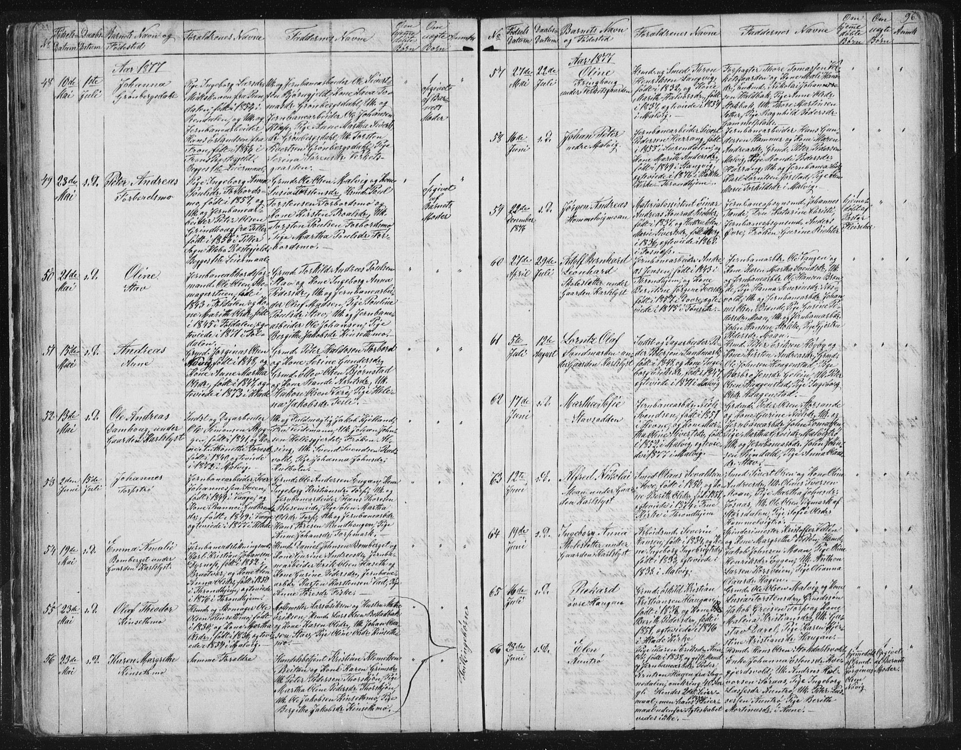 Ministerialprotokoller, klokkerbøker og fødselsregistre - Sør-Trøndelag, AV/SAT-A-1456/616/L0406: Parish register (official) no. 616A03, 1843-1879, p. 96