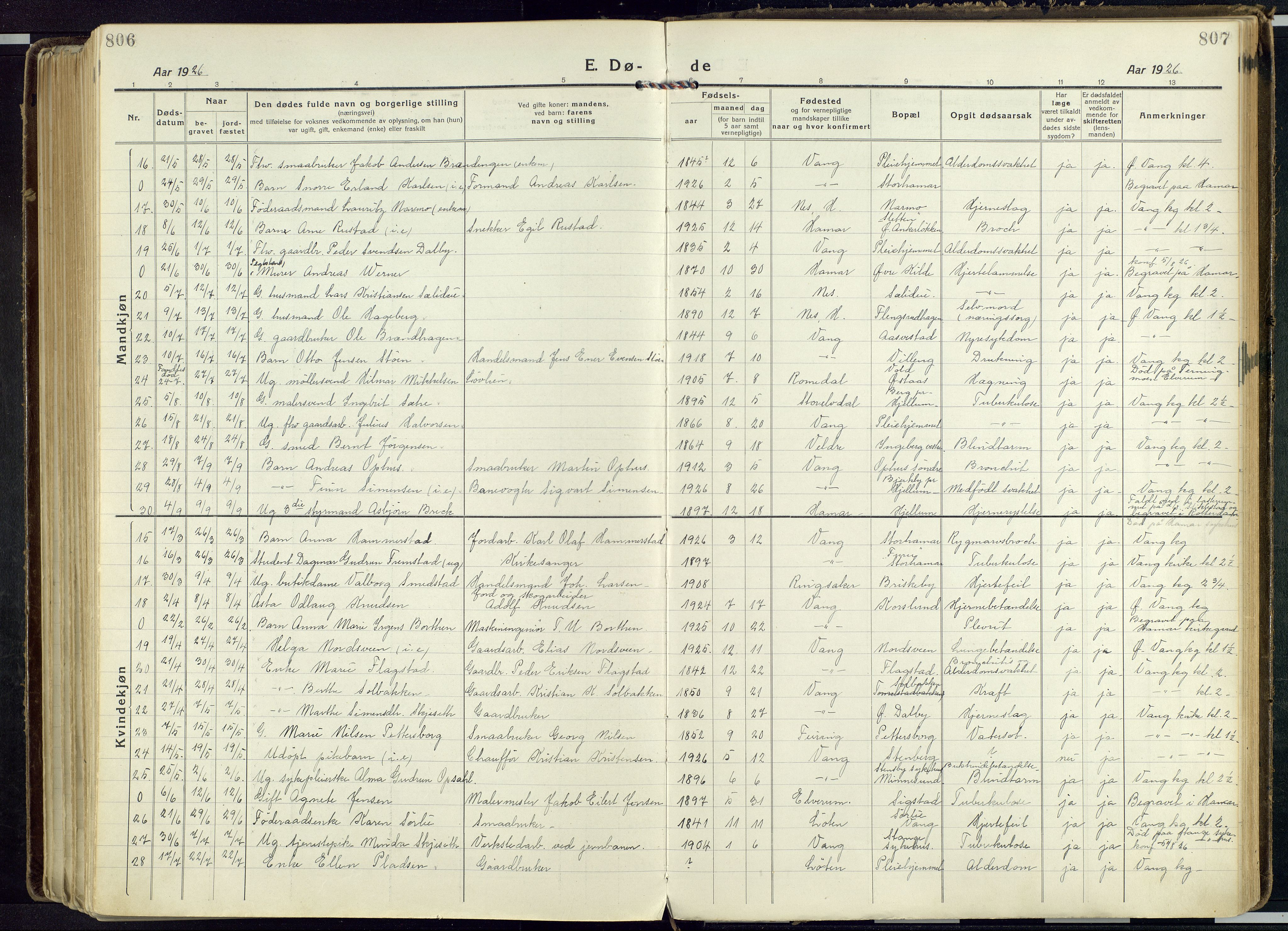 Vang prestekontor, Hedmark, AV/SAH-PREST-008/H/Ha/Haa/L0022: Parish register (official) no. 22, 1918-1944, p. 806-807