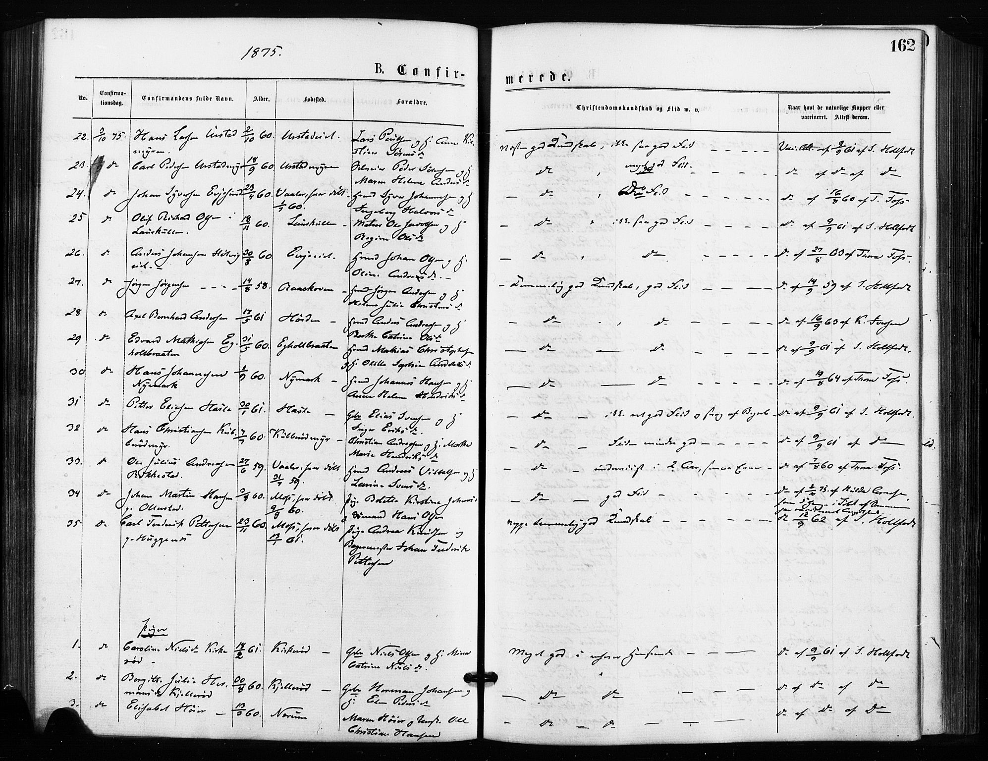 Rygge prestekontor Kirkebøker, AV/SAO-A-10084b/F/Fa/L0006: Parish register (official) no. 6, 1872-1877, p. 162