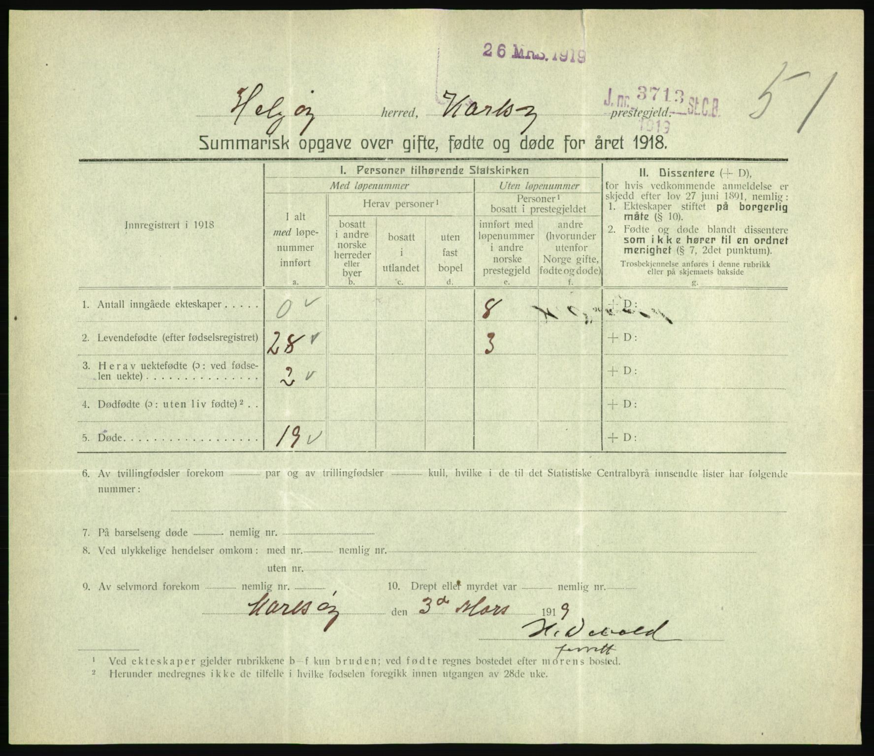 Statistisk sentralbyrå, Sosiodemografiske emner, Befolkning, RA/S-2228/D/Df/Dfb/Dfbh/L0059: Summariske oppgaver over gifte, fødte og døde for hele landet., 1918, p. 1643