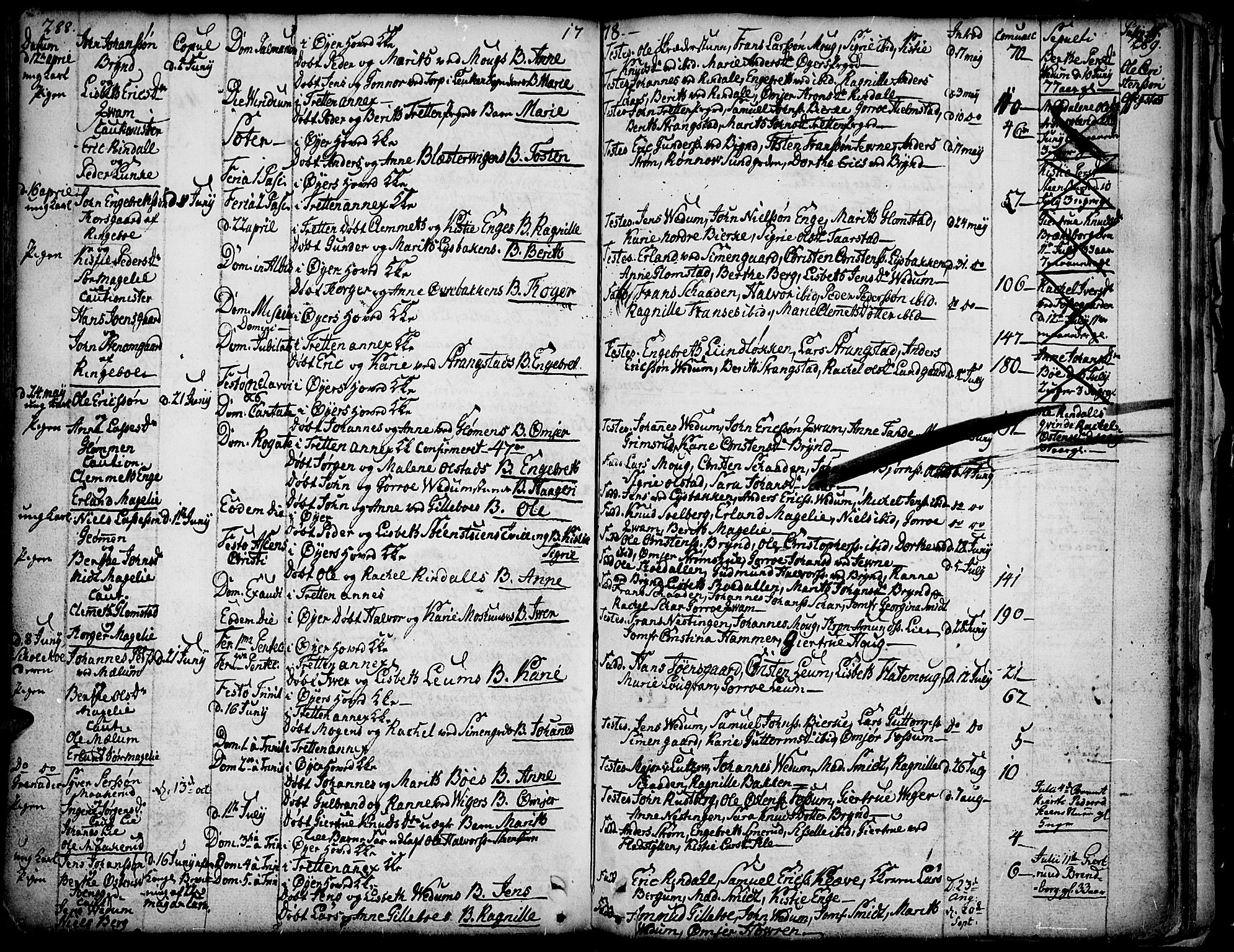 Øyer prestekontor, SAH/PREST-084/H/Ha/Haa/L0002: Parish register (official) no. 2, 1733-1784, p. 288-289