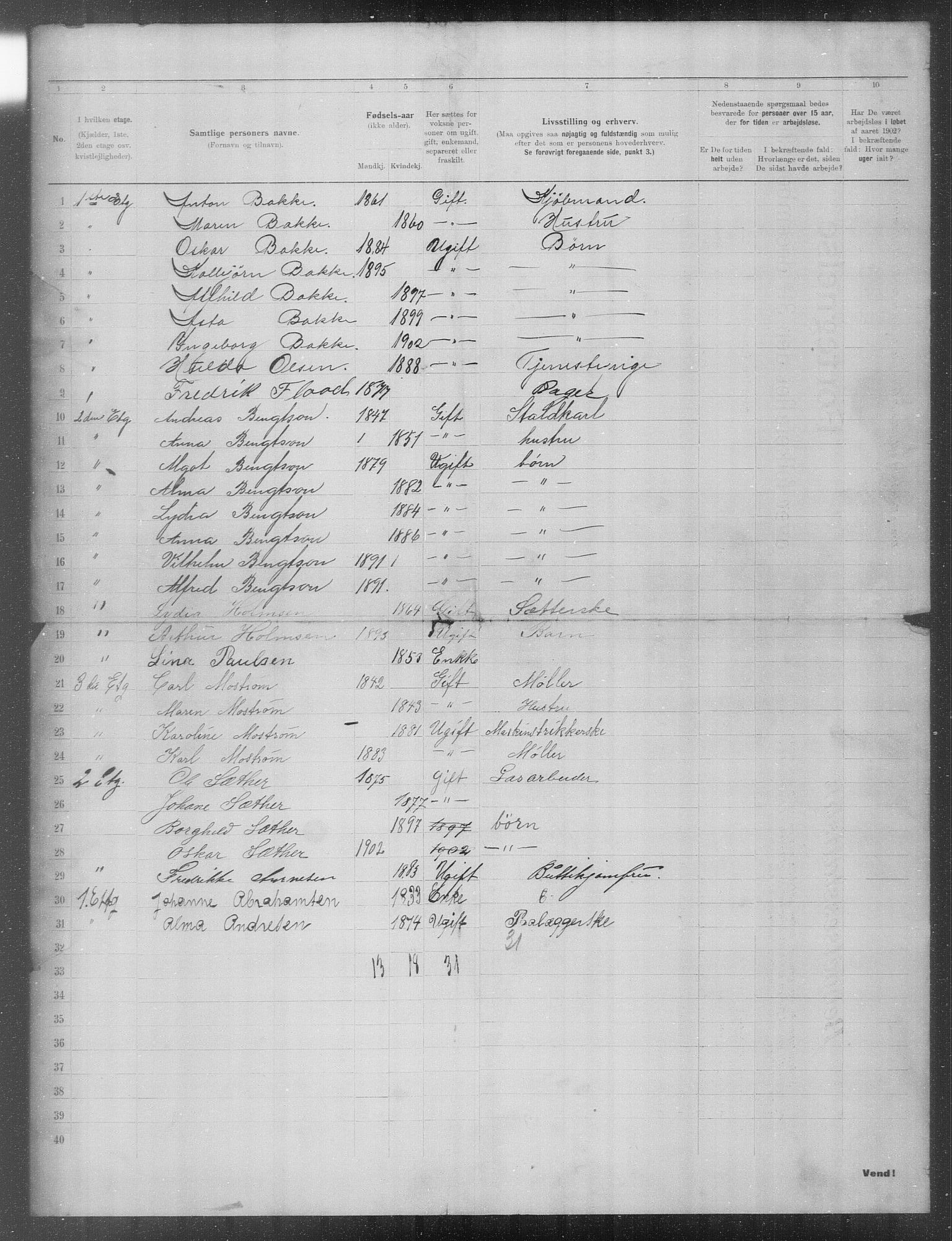 OBA, Municipal Census 1902 for Kristiania, 1902, p. 23899