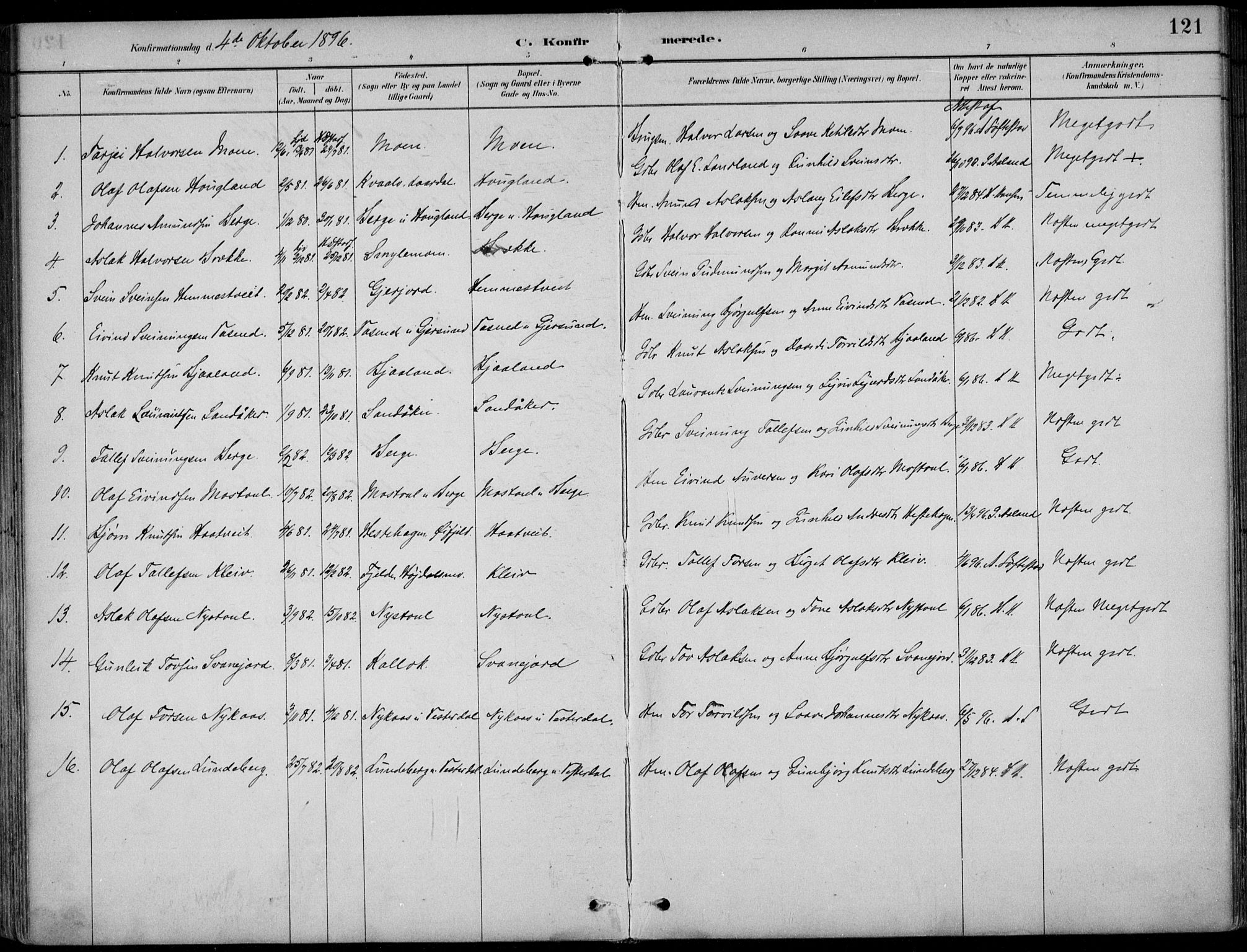 Kviteseid kirkebøker, SAKO/A-276/F/Fb/L0002: Parish register (official) no. II 2, 1882-1916, p. 121