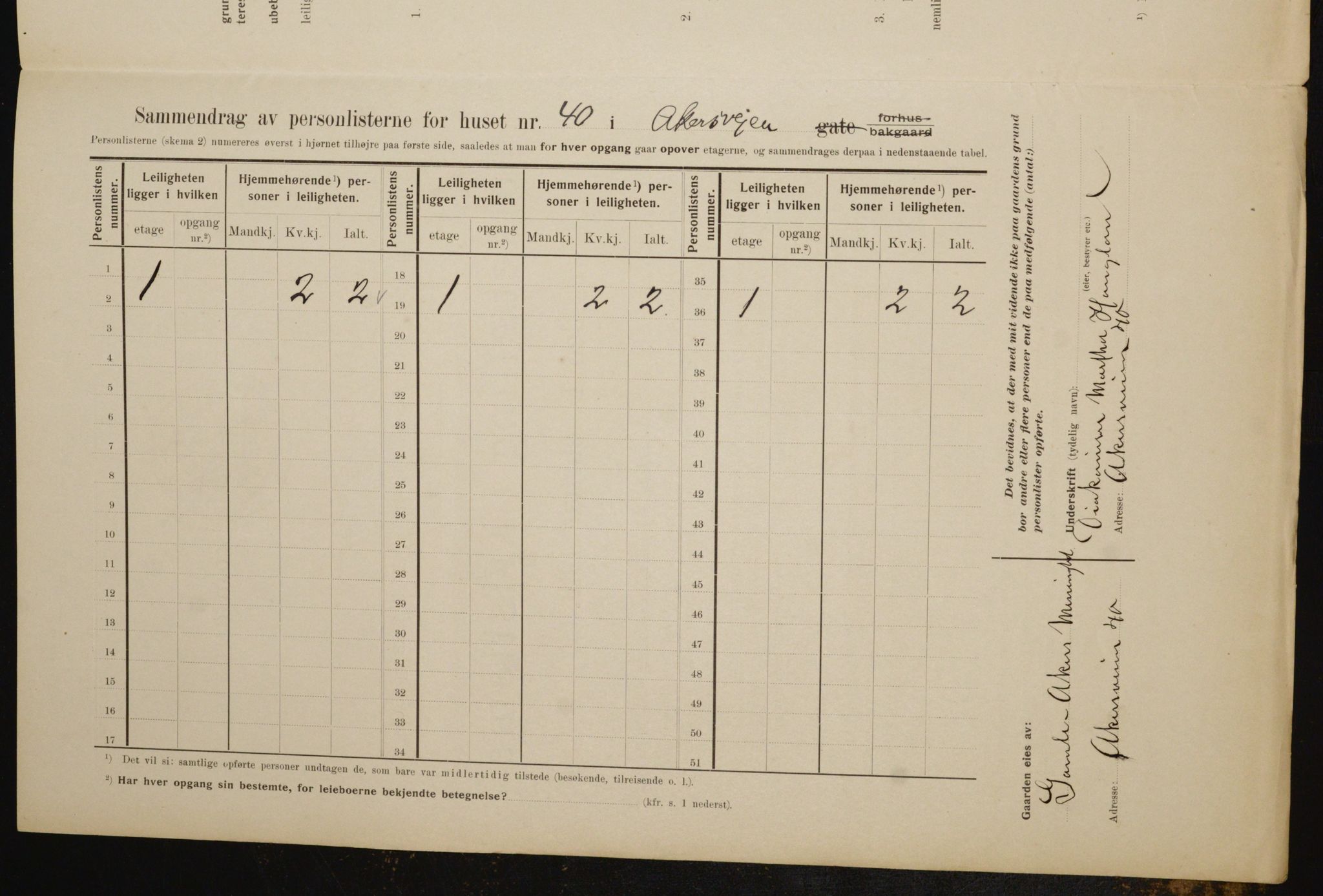 OBA, Municipal Census 1910 for Kristiania, 1910, p. 994