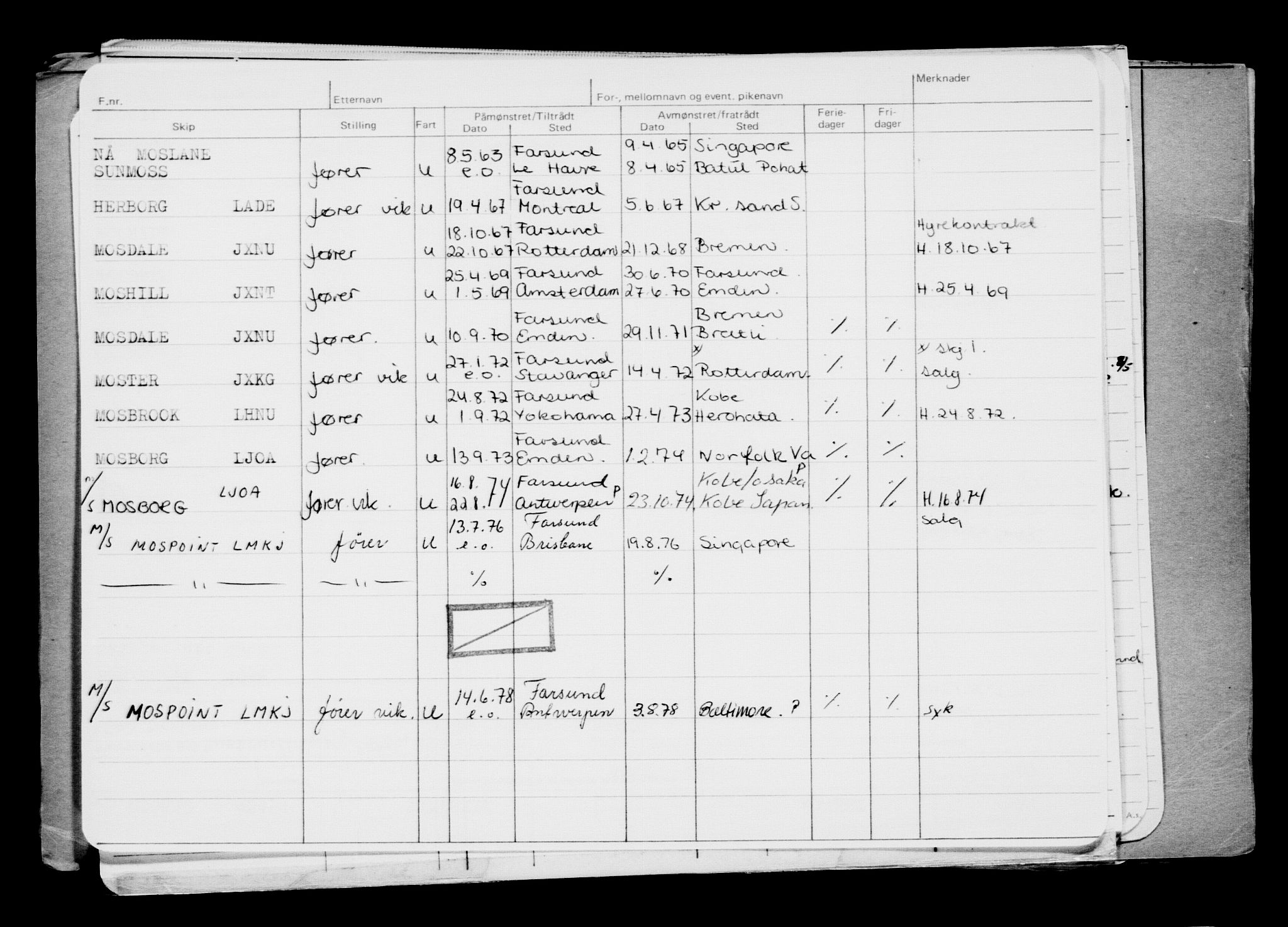 Direktoratet for sjømenn, AV/RA-S-3545/G/Gb/L0106: Hovedkort, 1912, p. 373