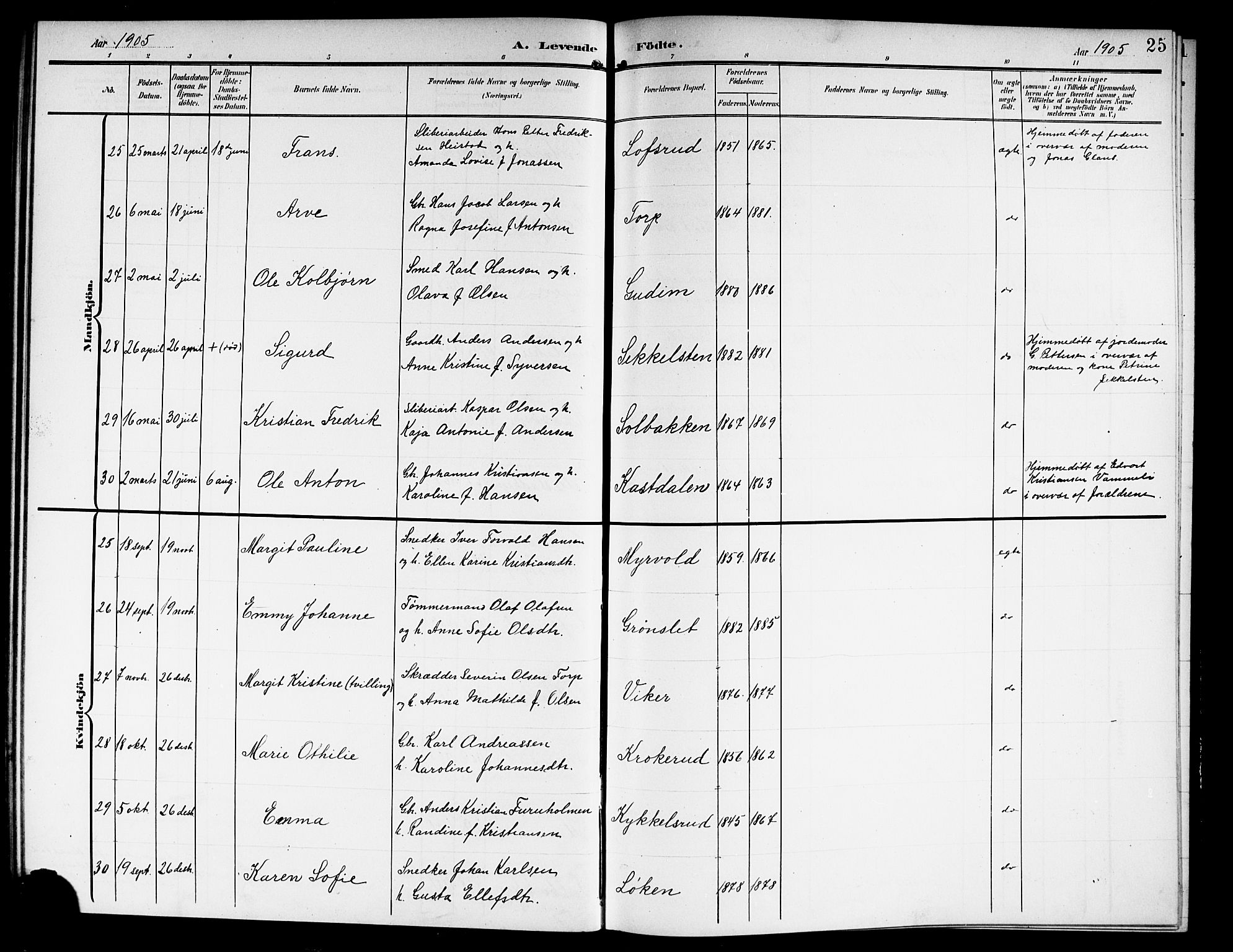 Askim prestekontor Kirkebøker, AV/SAO-A-10900/G/Ga/L0002: Parish register (copy) no. 2, 1903-1921, p. 25