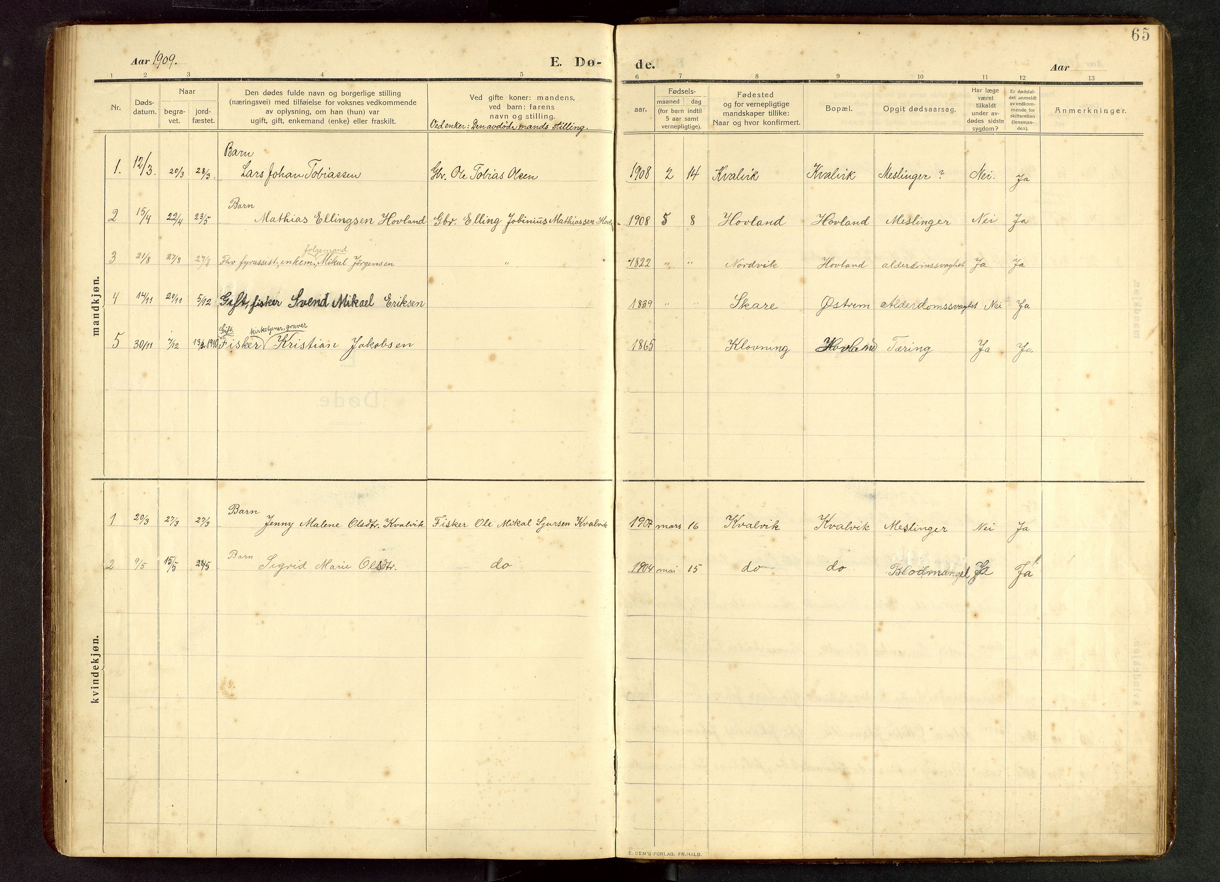 Torvastad sokneprestkontor, SAST/A -101857/H/Ha/Hab/L0012: Parish register (copy) no. B 12, 1909-1945, p. 65