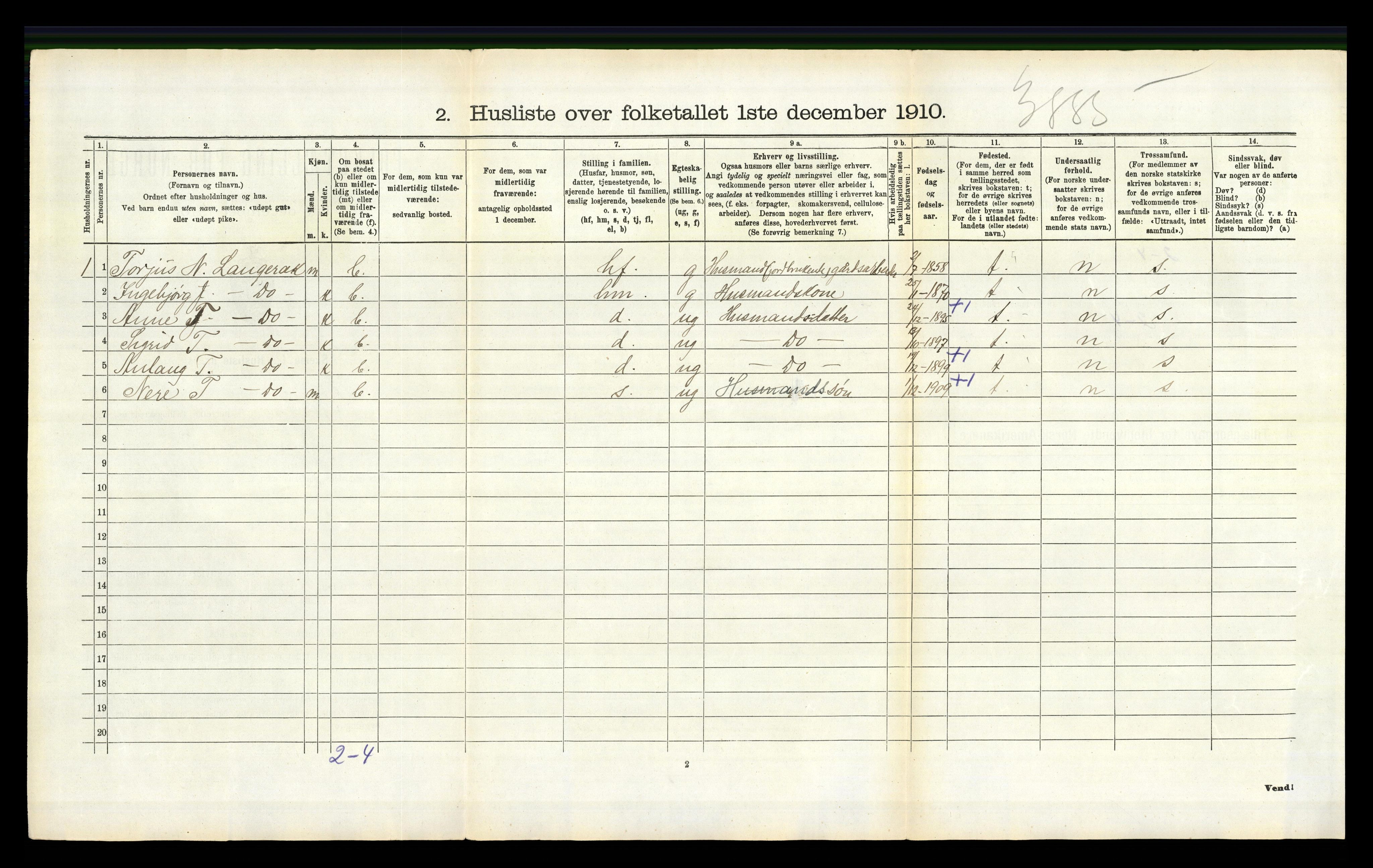 RA, 1910 census for Bygland, 1910, p. 150