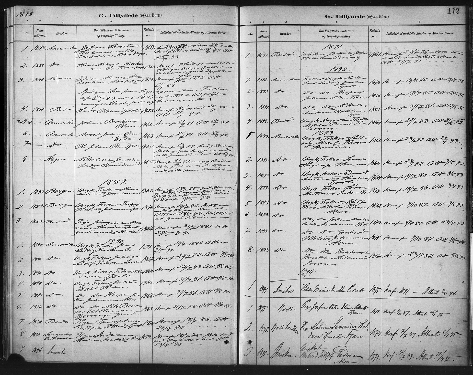 Ministerialprotokoller, klokkerbøker og fødselsregistre - Nordland, AV/SAT-A-1459/803/L0071: Parish register (official) no. 803A01, 1881-1897, p. 172