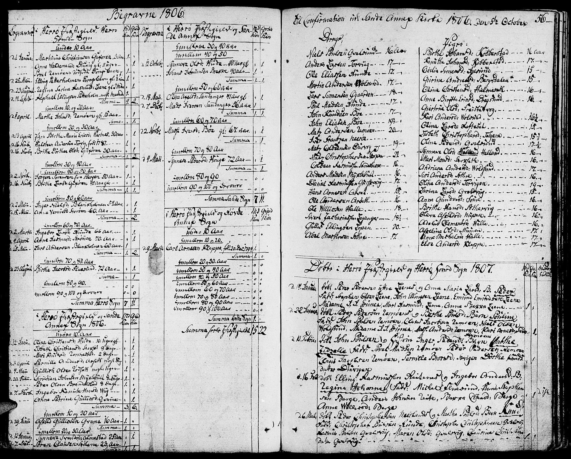 Ministerialprotokoller, klokkerbøker og fødselsregistre - Møre og Romsdal, AV/SAT-A-1454/507/L0068: Parish register (official) no. 507A03, 1789-1825, p. 56