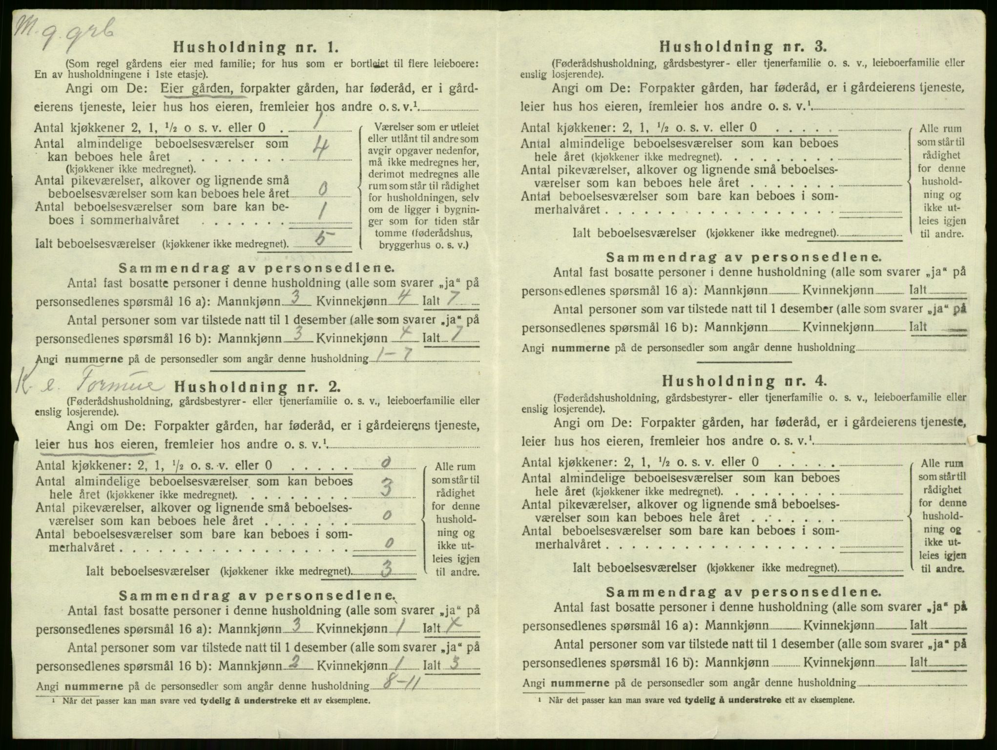 SAKO, 1920 census for Hole, 1920, p. 774