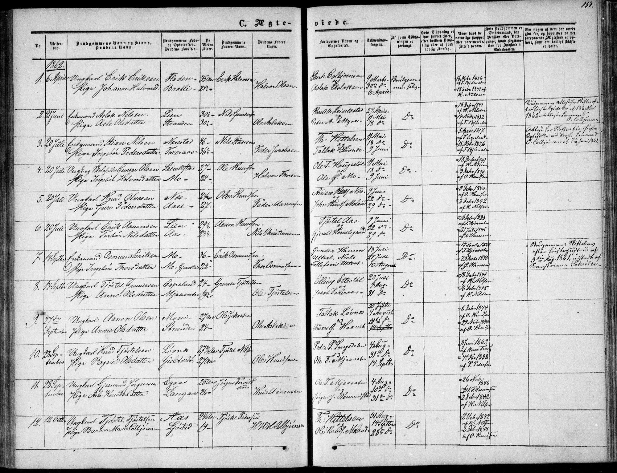 Gjerstad sokneprestkontor, AV/SAK-1111-0014/F/Fa/Fab/L0003: Parish register (official) no. A 3, 1853-1878, p. 151