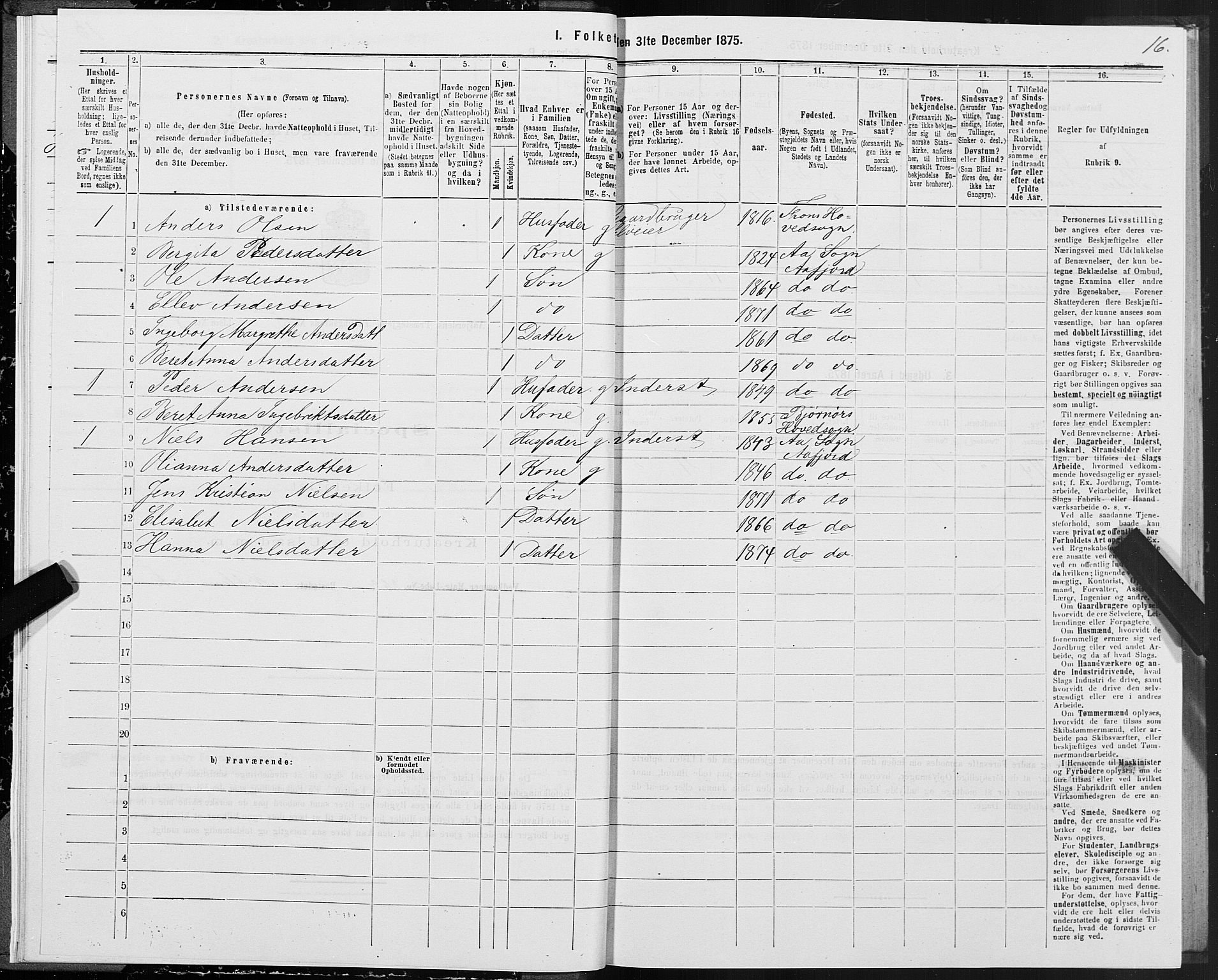 SAT, 1875 census for 1630P Aafjorden, 1875, p. 3016