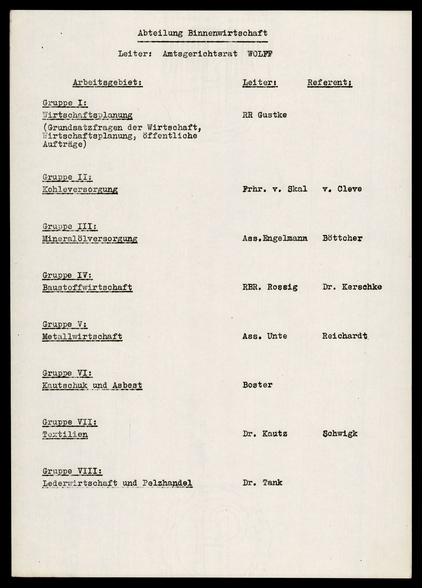 Forsvarets Overkommando. 2 kontor. Arkiv 11.4. Spredte tyske arkivsaker, AV/RA-RAFA-7031/D/Dar/Darb/L0005: Reichskommissariat., 1940-1945, p. 233