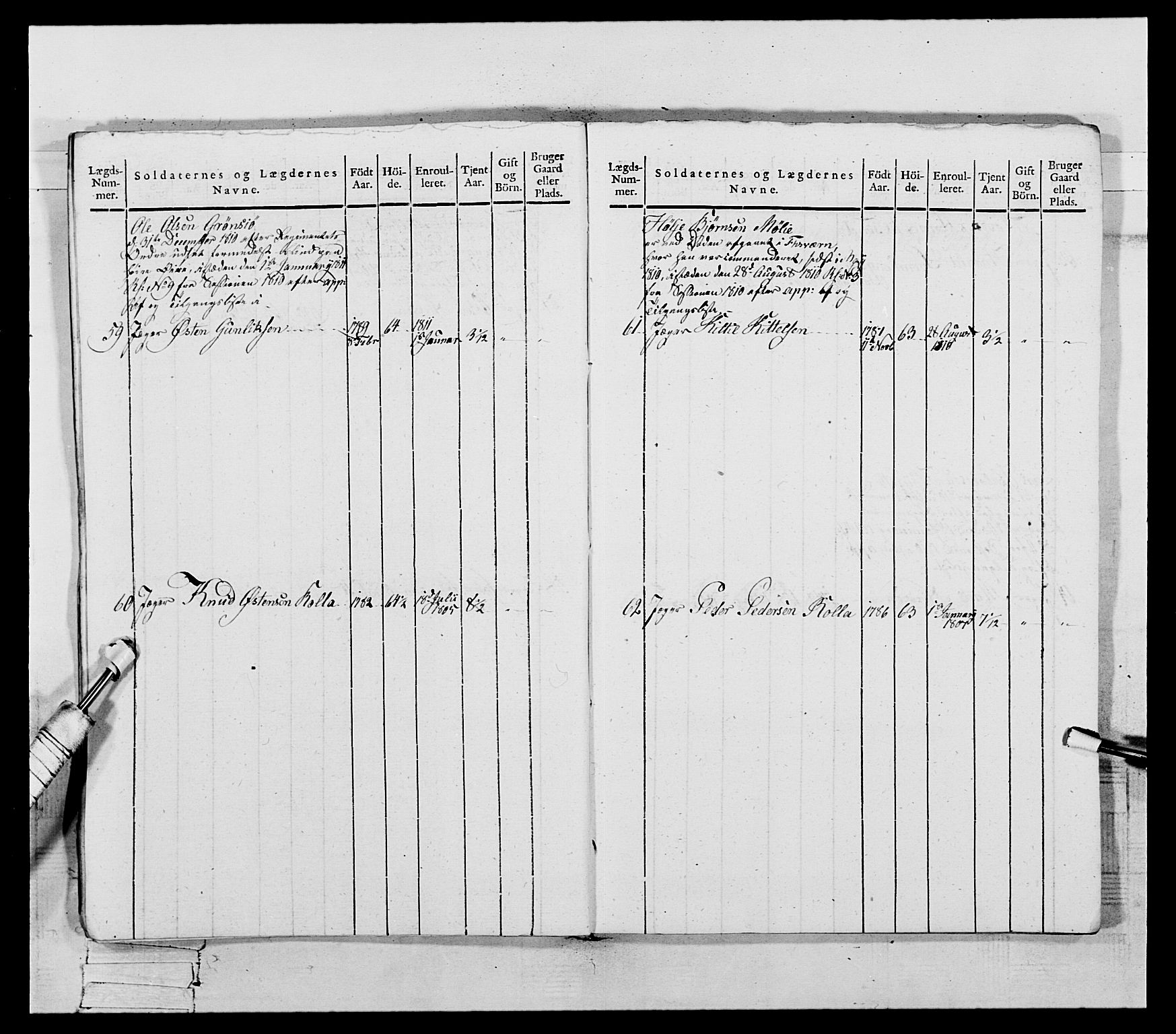 Generalitets- og kommissariatskollegiet, Det kongelige norske kommissariatskollegium, AV/RA-EA-5420/E/Eh/L0118: Telemarkske nasjonale infanteriregiment, 1814, p. 413