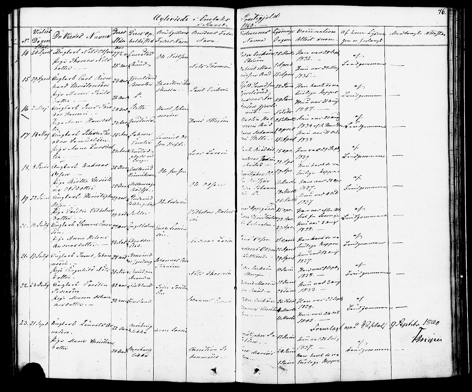 Enebakk prestekontor Kirkebøker, SAO/A-10171c/F/Fa/L0012: Parish register (official) no. I 12, 1832-1882, p. 76