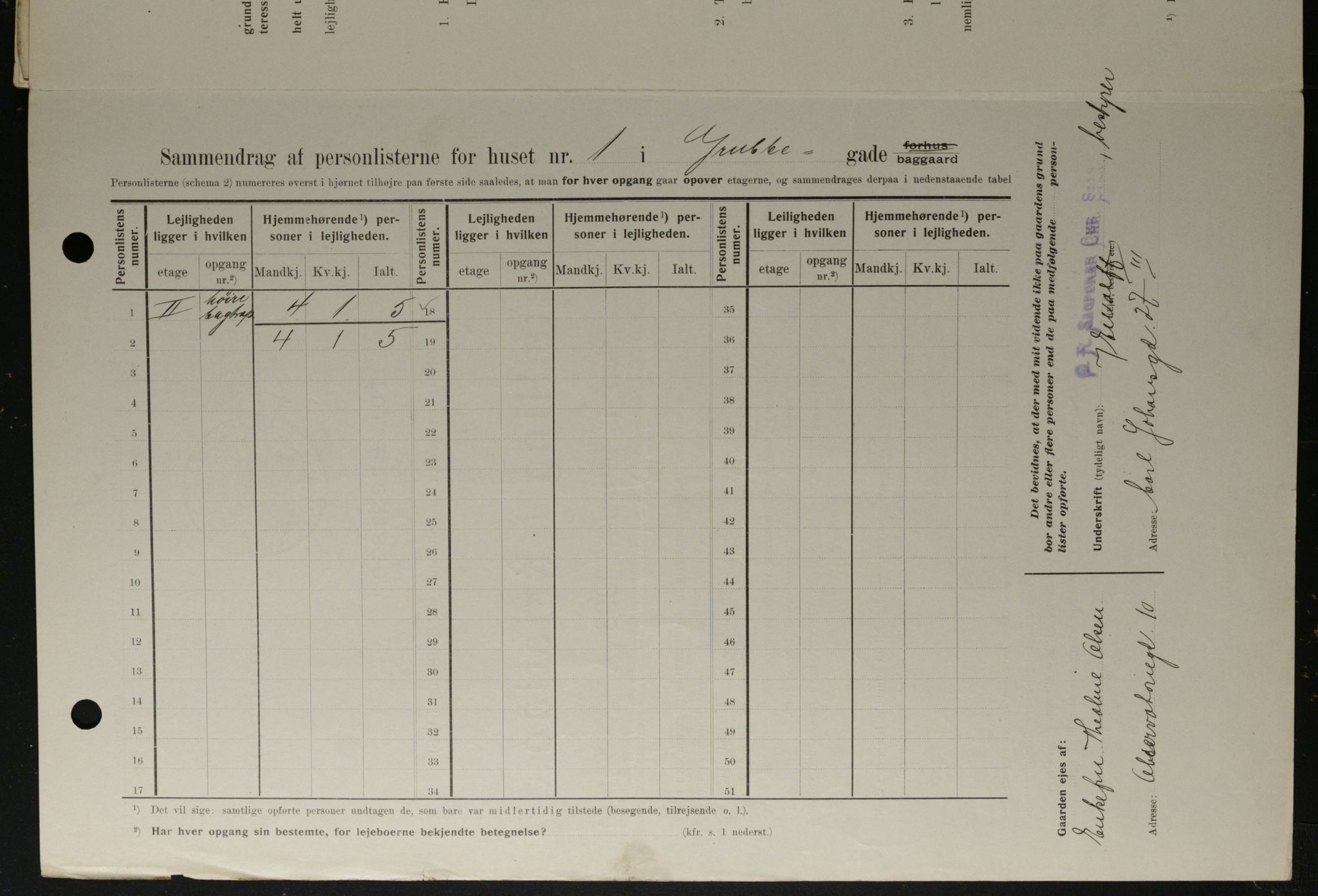 OBA, Municipal Census 1908 for Kristiania, 1908, p. 27182