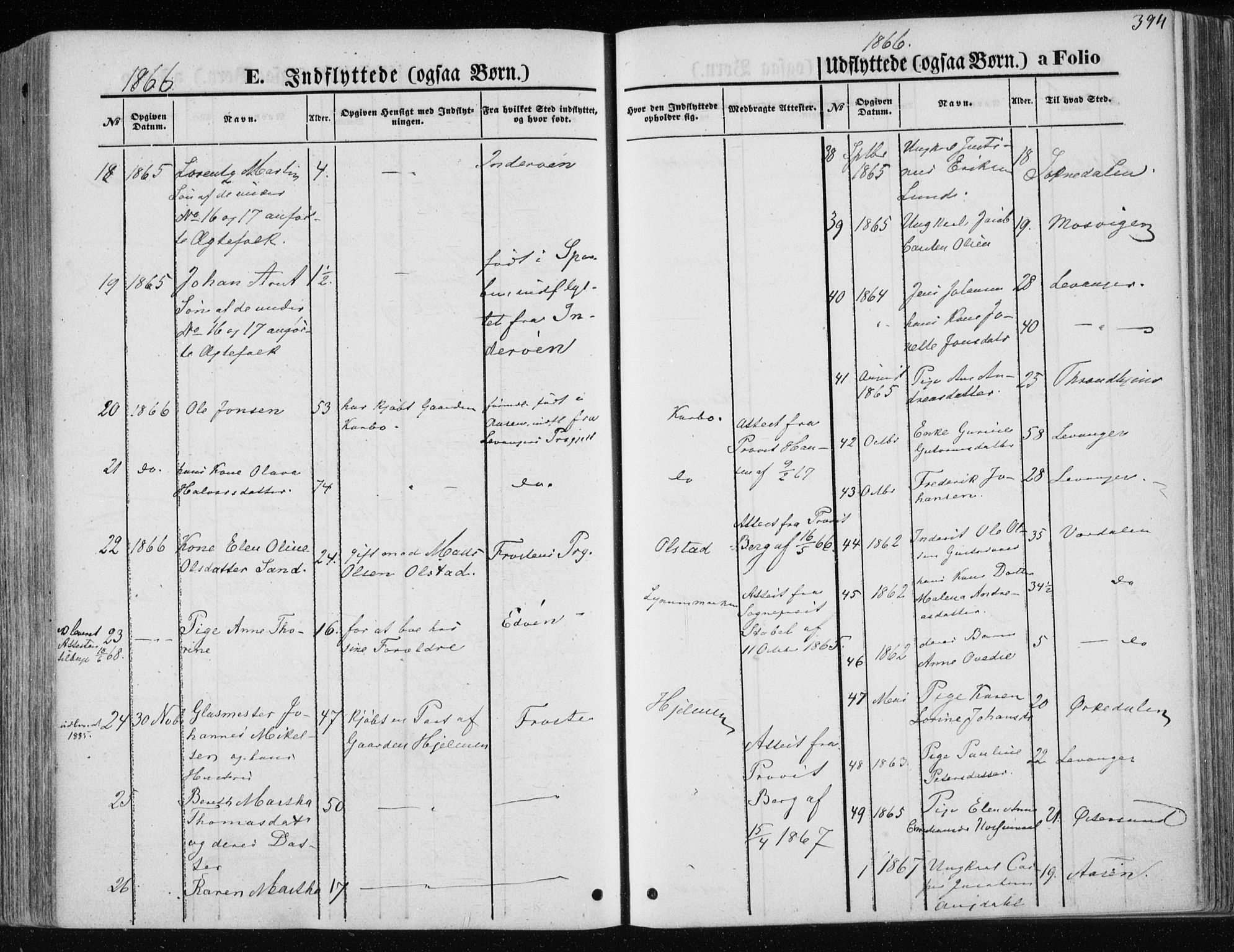 Ministerialprotokoller, klokkerbøker og fødselsregistre - Nord-Trøndelag, SAT/A-1458/717/L0157: Parish register (official) no. 717A08 /1, 1863-1877, p. 394