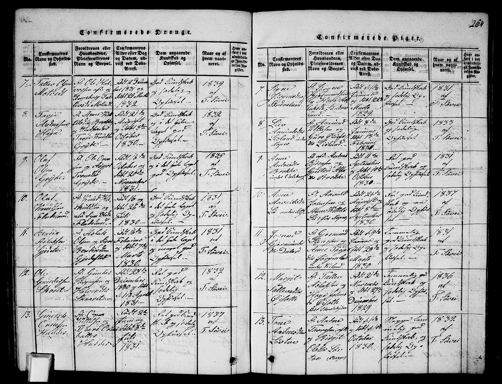 Fyresdal kirkebøker, SAKO/A-263/G/Ga/L0002: Parish register (copy) no. I 2, 1815-1857, p. 264
