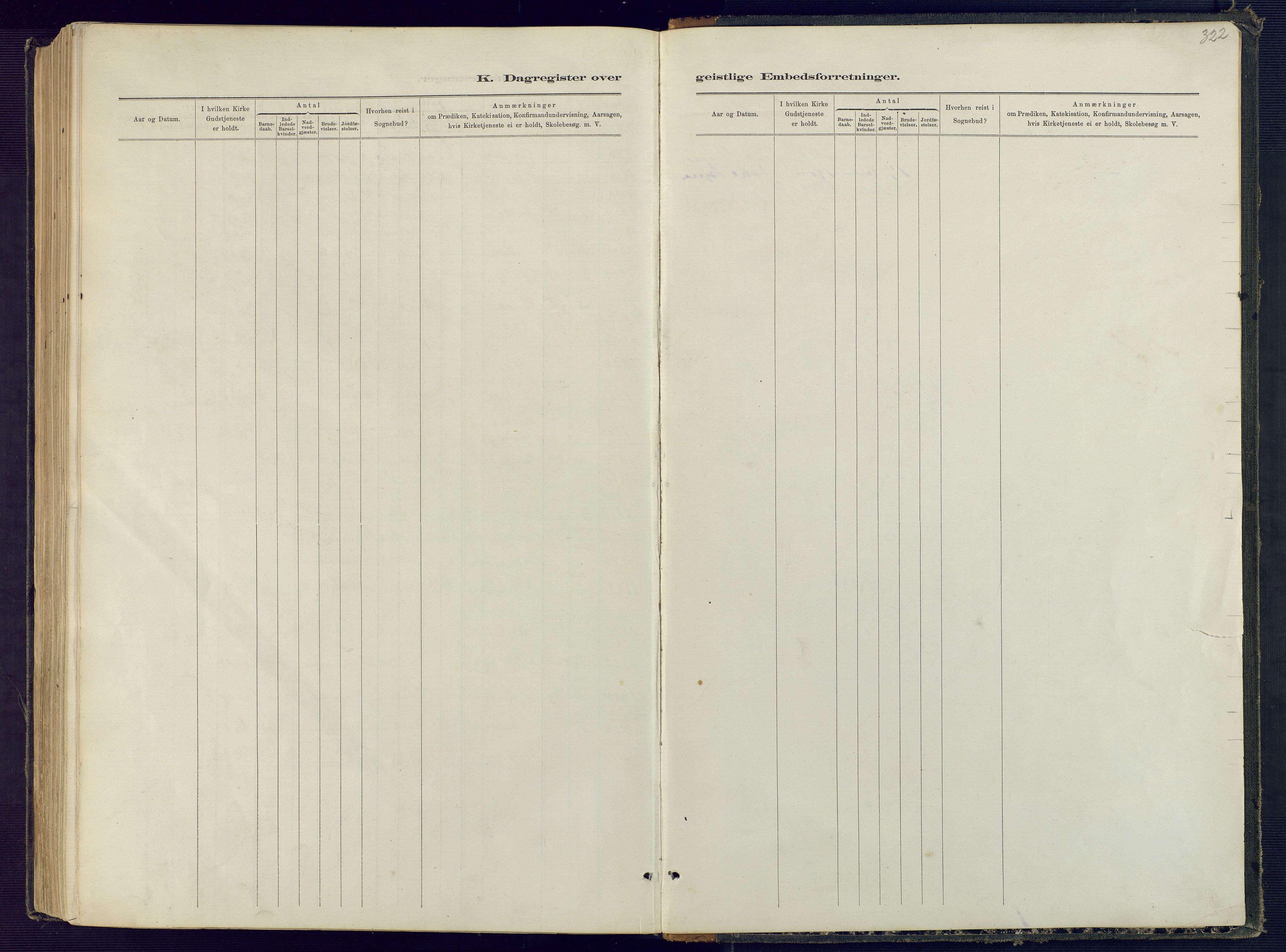 Hisøy sokneprestkontor, SAK/1111-0020/F/Fb/L0003: Parish register (copy) no. B 3, 1885-1905, p. 322