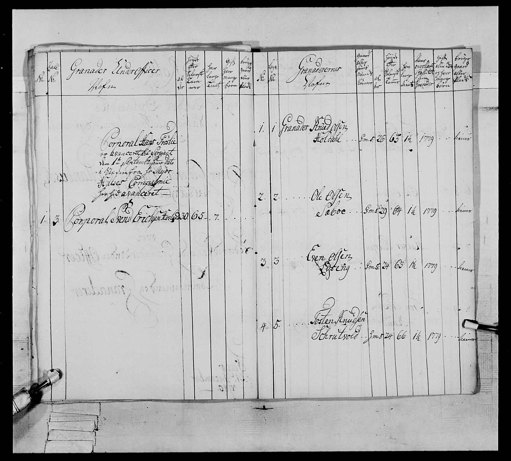 Generalitets- og kommissariatskollegiet, Det kongelige norske kommissariatskollegium, AV/RA-EA-5420/E/Eh/L0064: 2. Opplandske nasjonale infanteriregiment, 1774-1784, p. 539