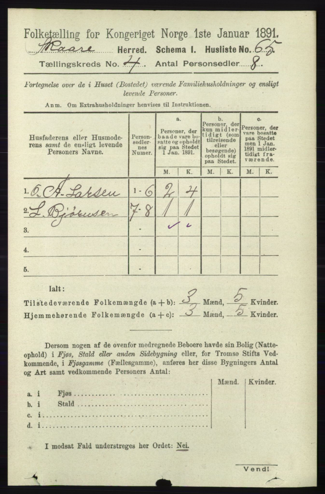 RA, 1891 census for 1153 Skåre, 1891, p. 1750