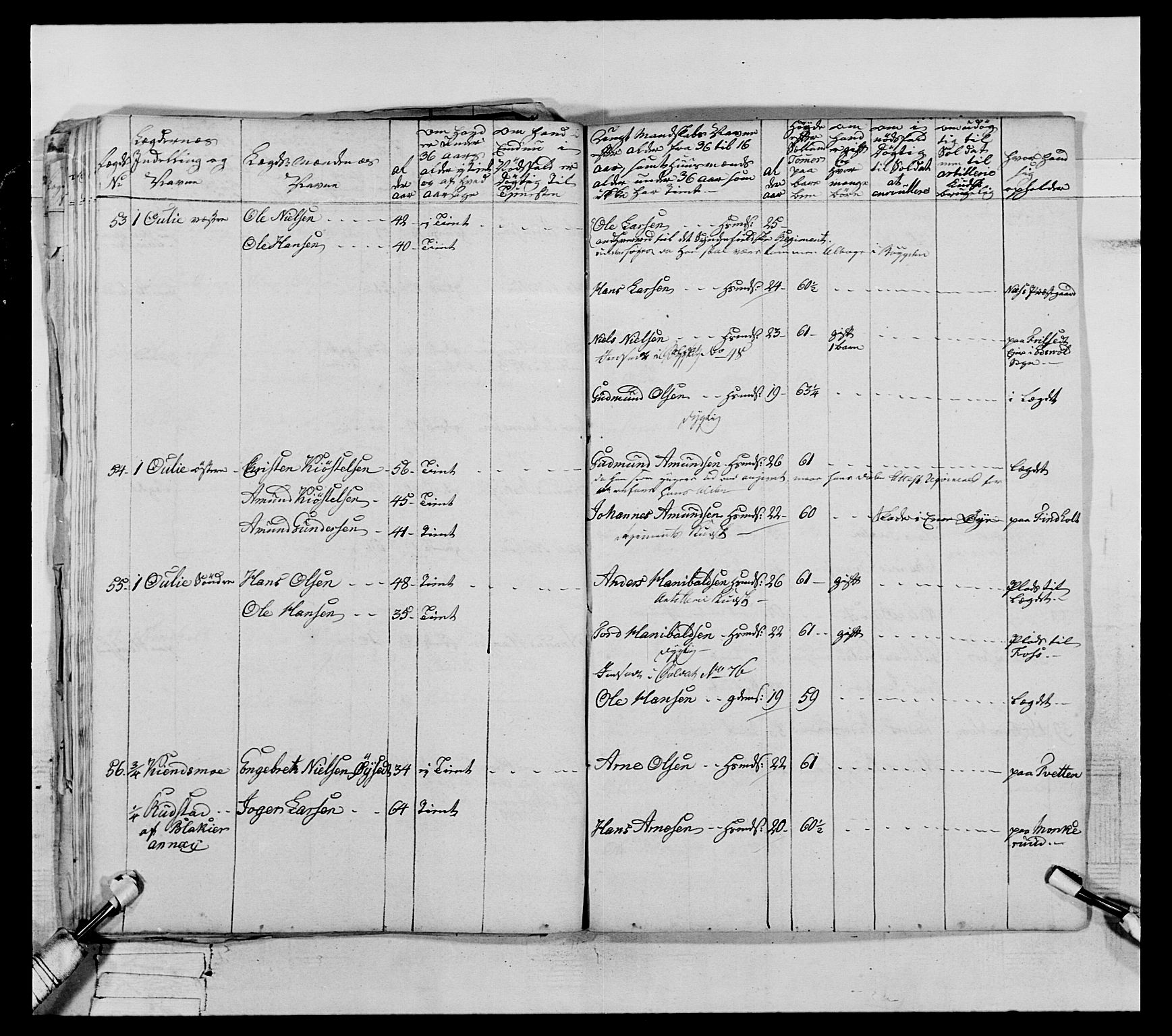 Generalitets- og kommissariatskollegiet, Det kongelige norske kommissariatskollegium, AV/RA-EA-5420/E/Eh/L0067: Opplandske nasjonale infanteriregiment, 1789-1797, p. 527