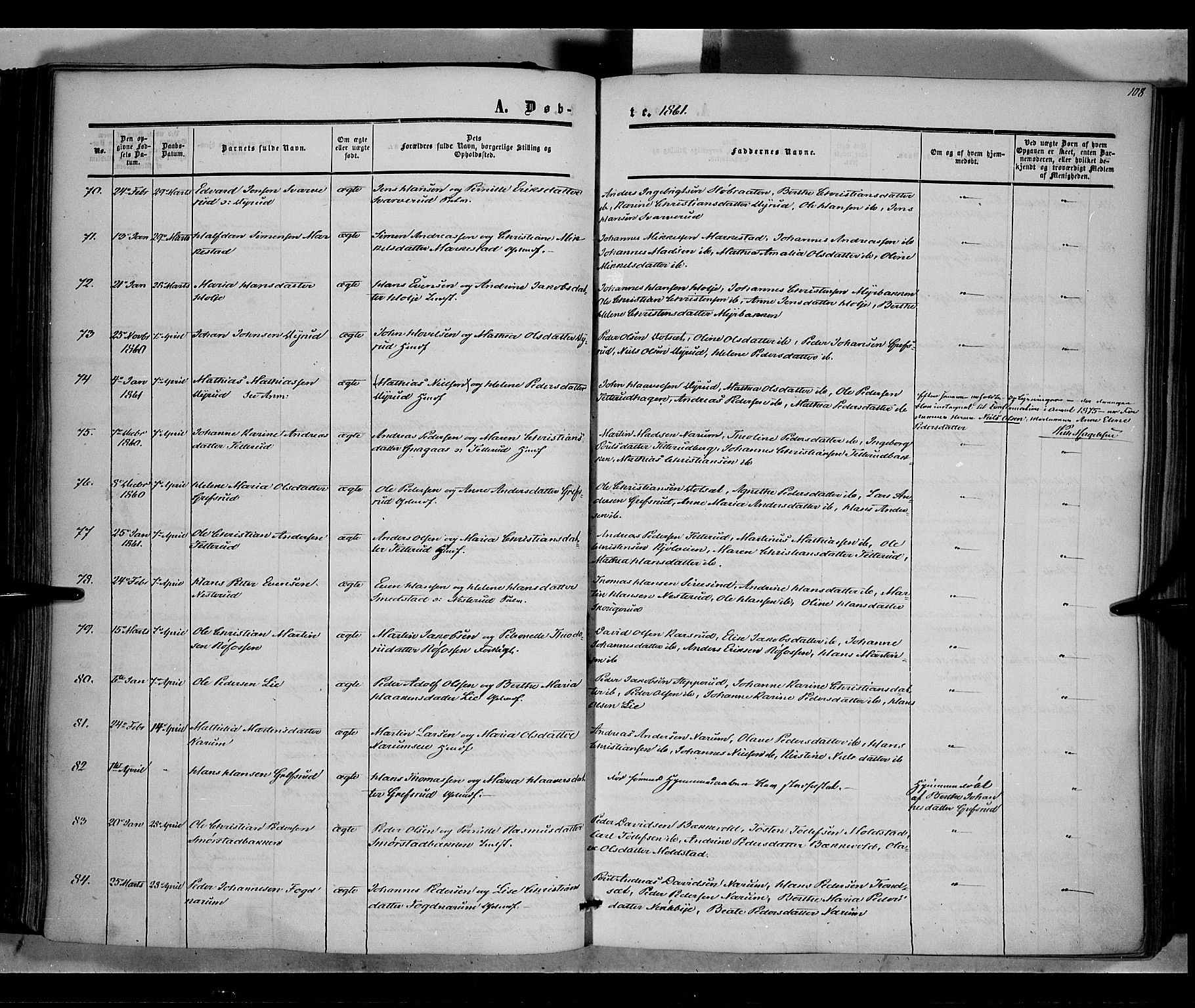 Vestre Toten prestekontor, SAH/PREST-108/H/Ha/Haa/L0006: Parish register (official) no. 6, 1856-1861, p. 108