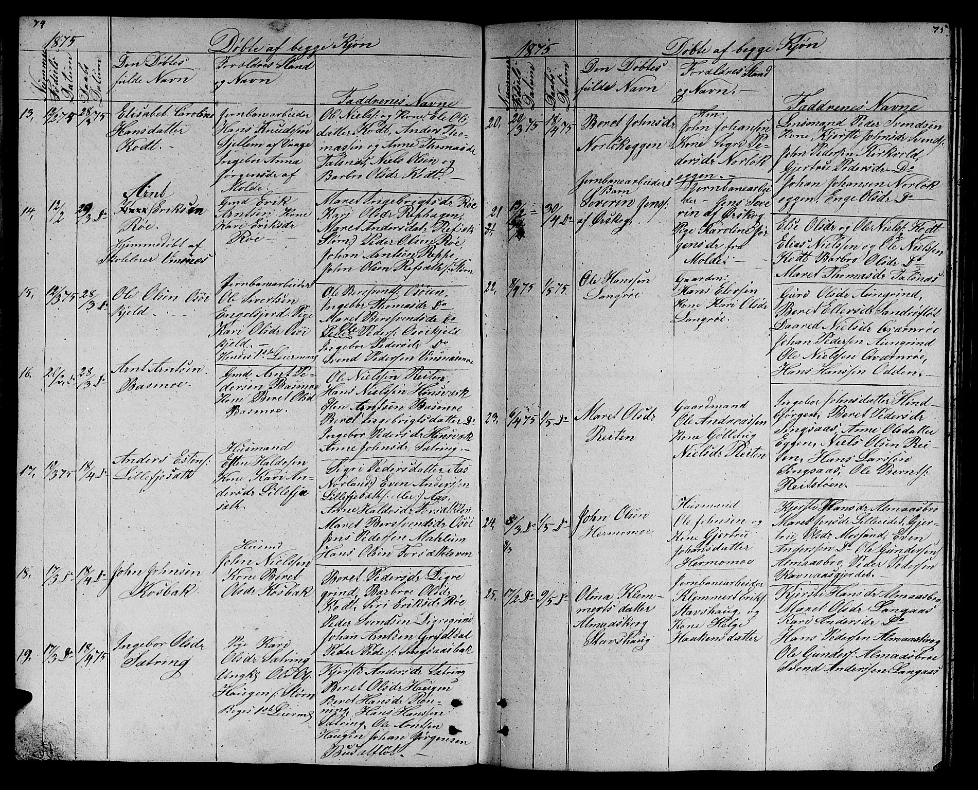 Ministerialprotokoller, klokkerbøker og fødselsregistre - Sør-Trøndelag, SAT/A-1456/688/L1027: Parish register (copy) no. 688C02, 1861-1889, p. 74-75