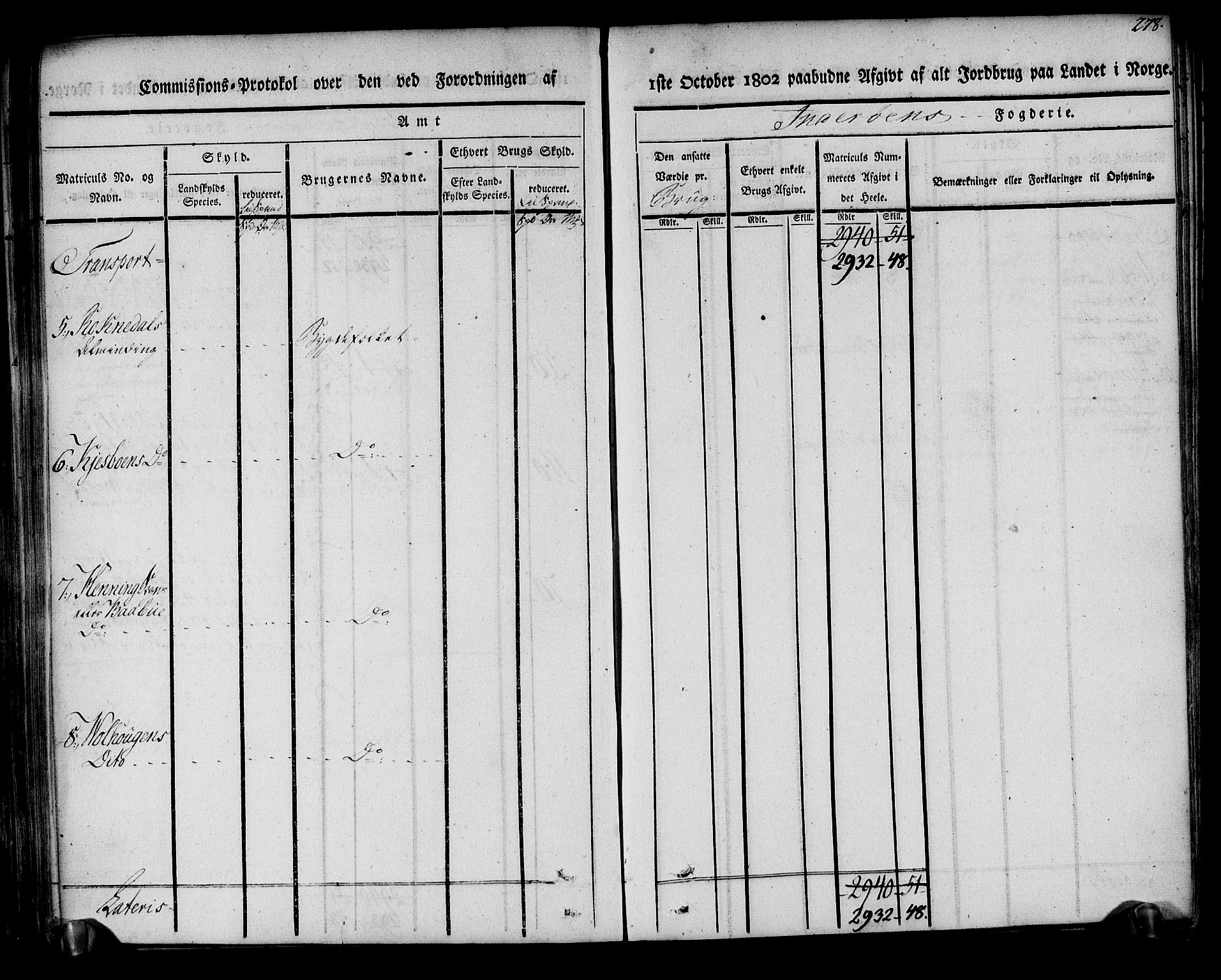 Rentekammeret inntil 1814, Realistisk ordnet avdeling, AV/RA-EA-4070/N/Ne/Nea/L0151: Inderøy fogderi. Kommisjonsprotokoll, 1803, p. 279