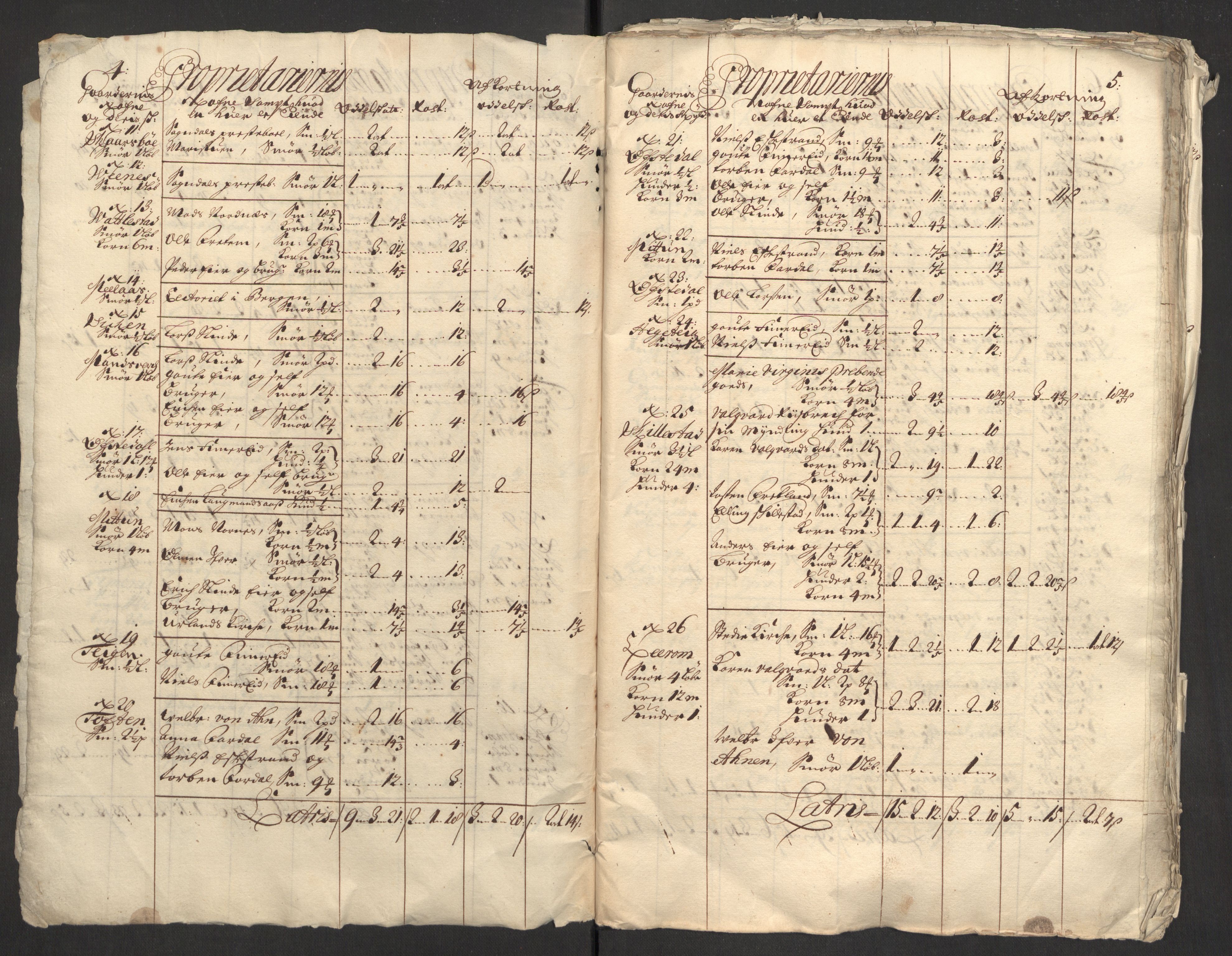 Rentekammeret inntil 1814, Reviderte regnskaper, Fogderegnskap, RA/EA-4092/R52/L3310: Fogderegnskap Sogn, 1698-1699, p. 304