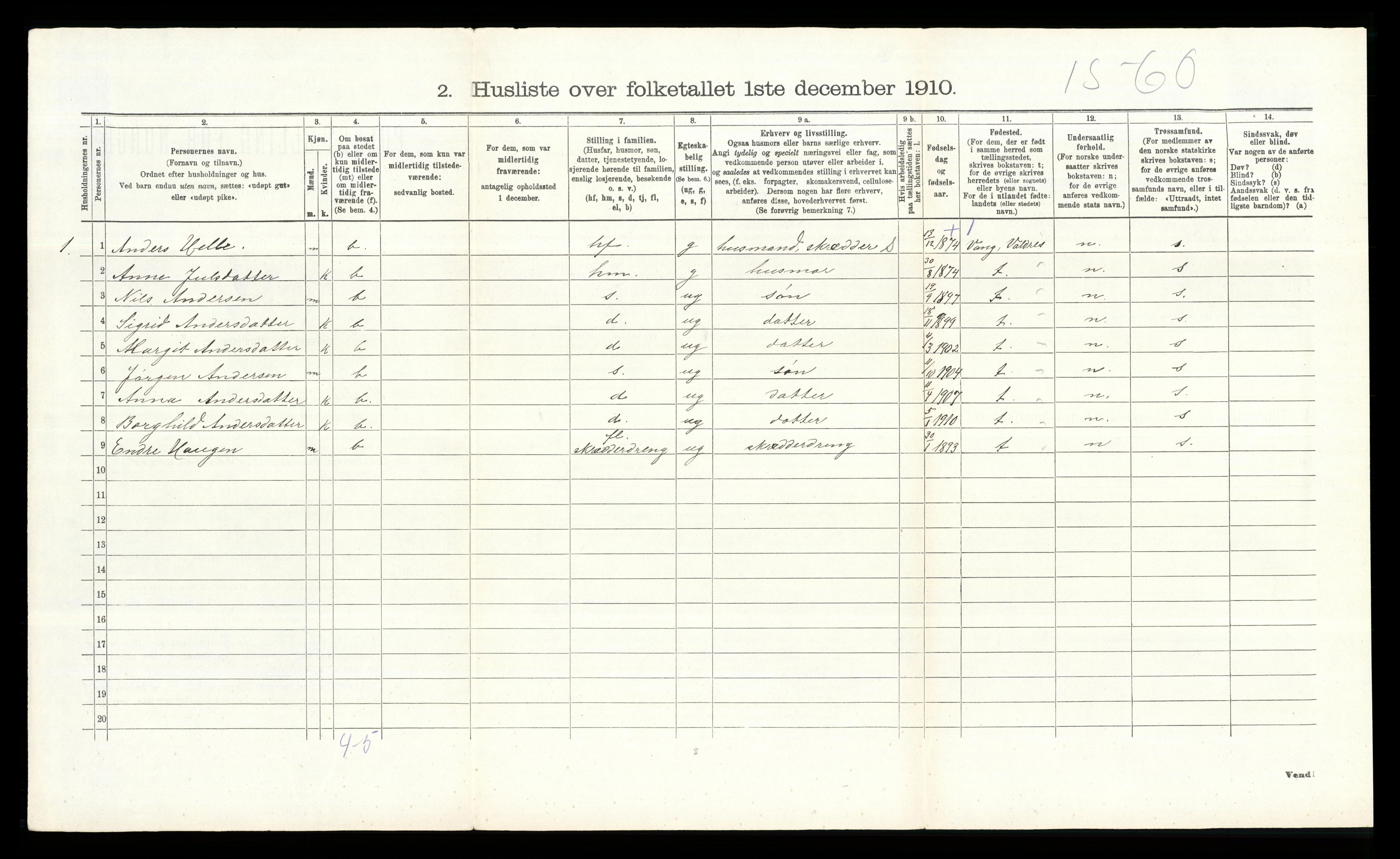 RA, 1910 census for Vestre Slidre, 1910, p. 234