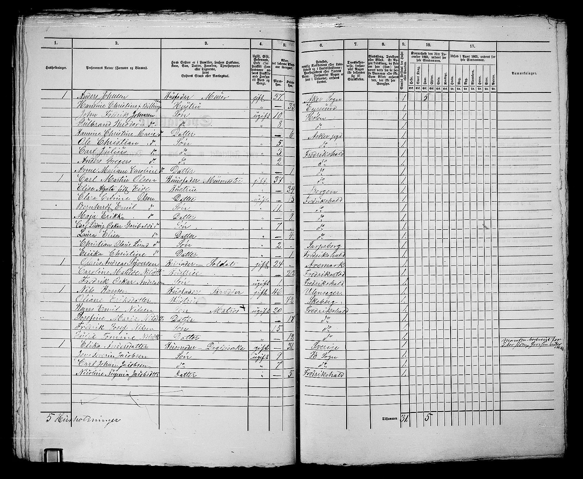 RA, 1865 census for Fredrikshald, 1865, p. 169