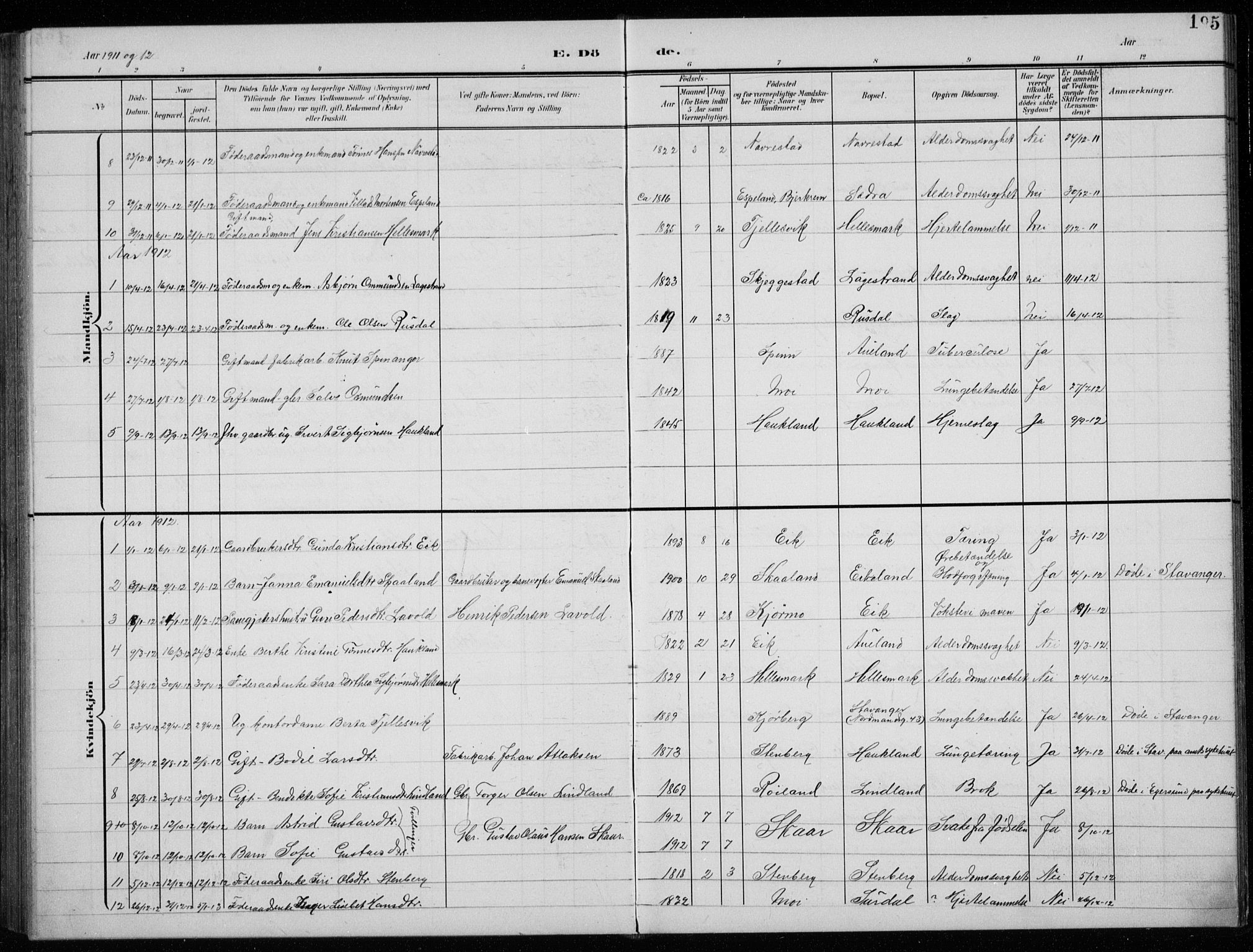 Lund sokneprestkontor, AV/SAST-A-101809/S07/L0008: Parish register (copy) no. B 8, 1902-1936, p. 195