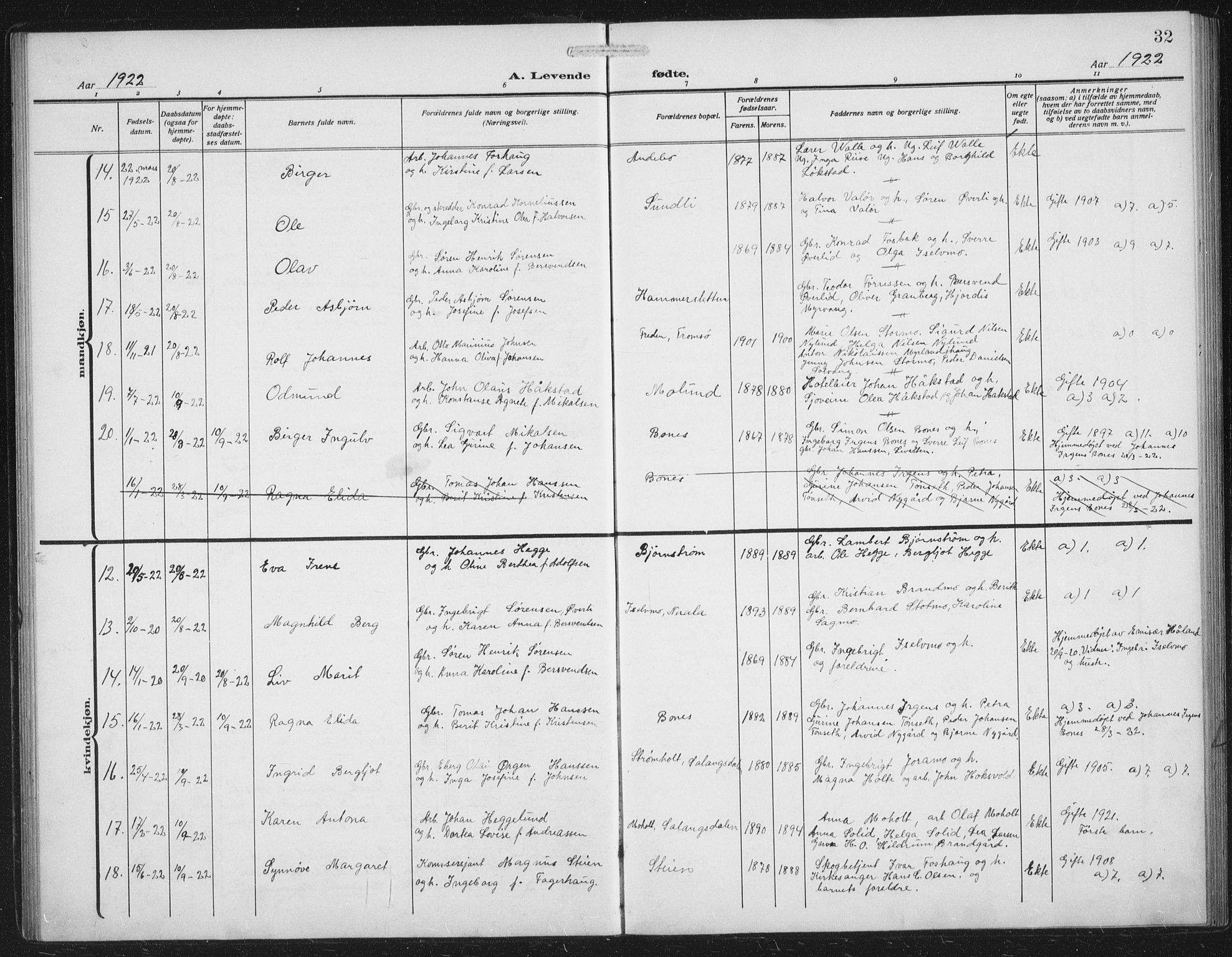 Målselv sokneprestembete, AV/SATØ-S-1311/G/Ga/Gab/L0009klokker: Parish register (copy) no. 9, 1913-1941, p. 32